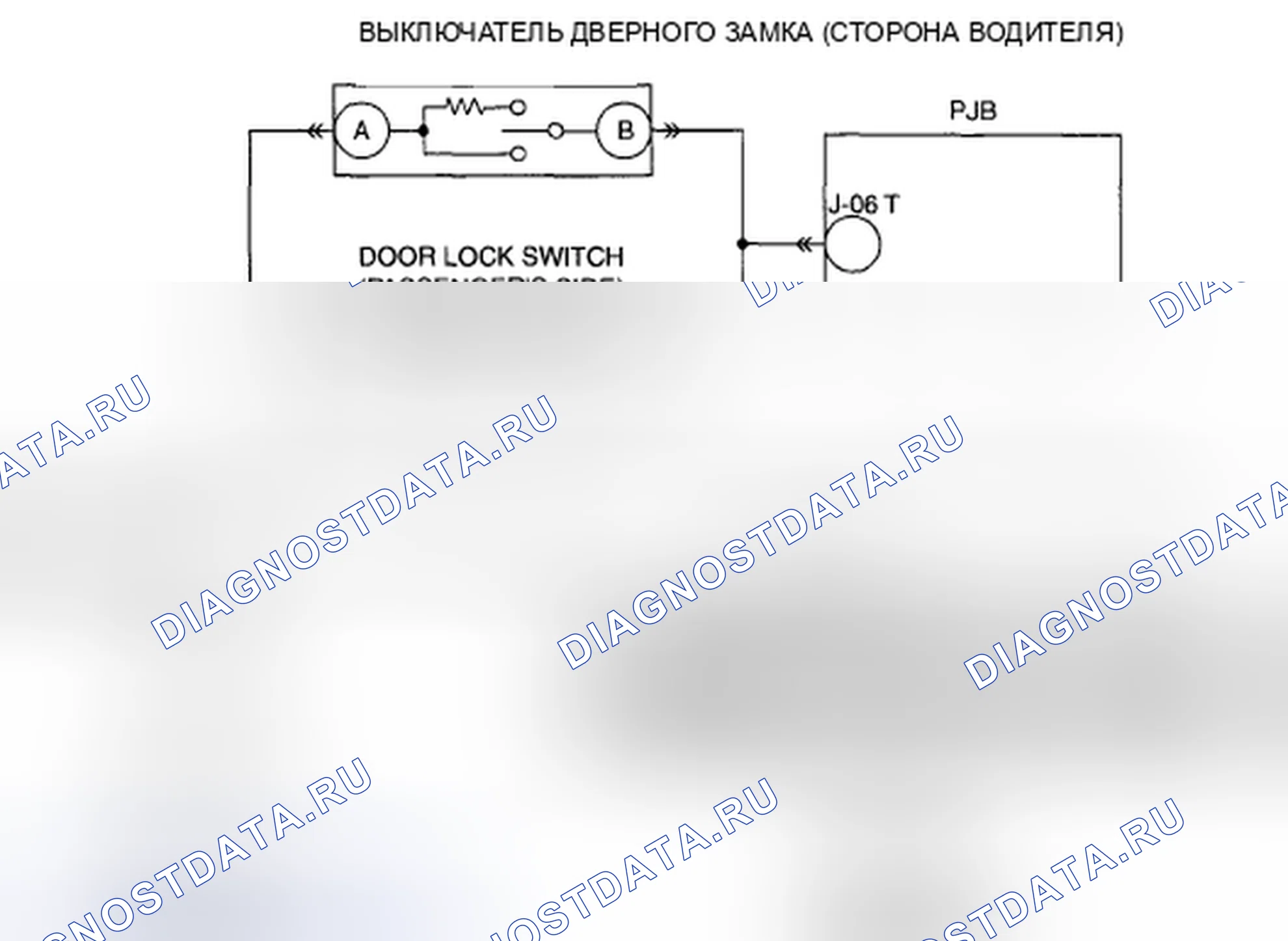 Рис. 30: расшифровка кода ошибки B2218 [СИСТЕМА УПРАВЛЕНИЯ]. Audi R8 I