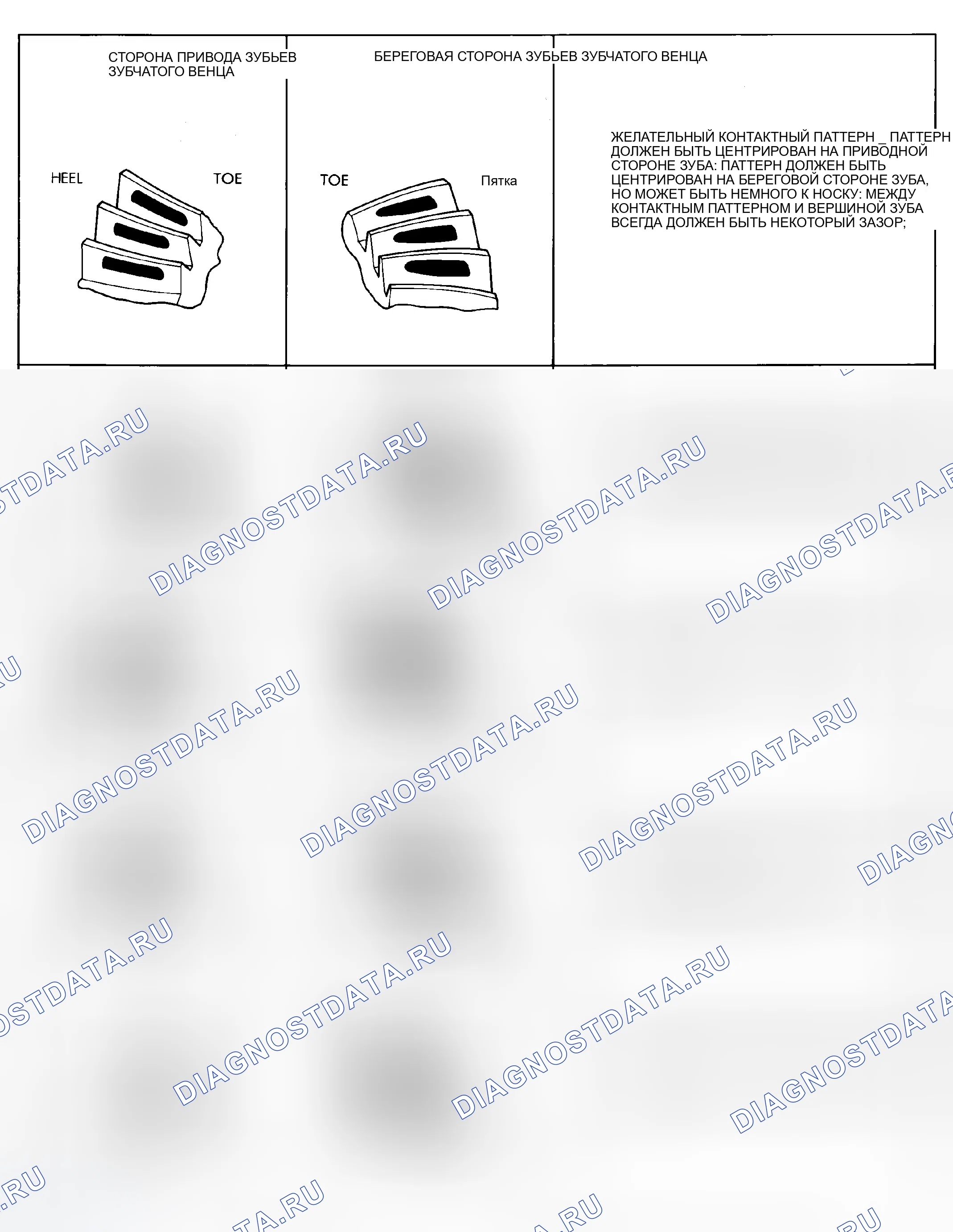 Рис. 228. Dodge Magnum I