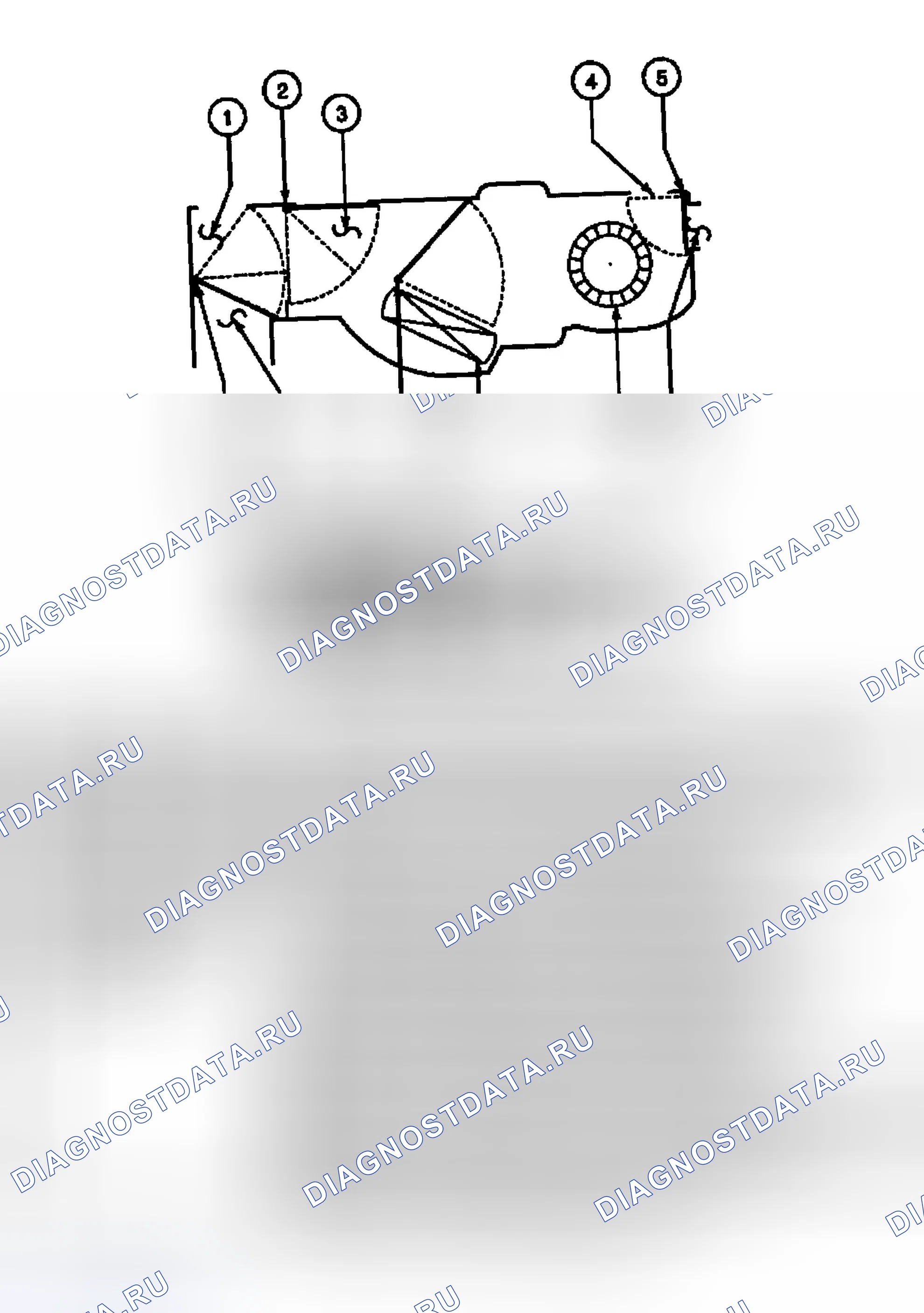 Рис. 43: Выкл., Полный прогрев. Ford Windstar I