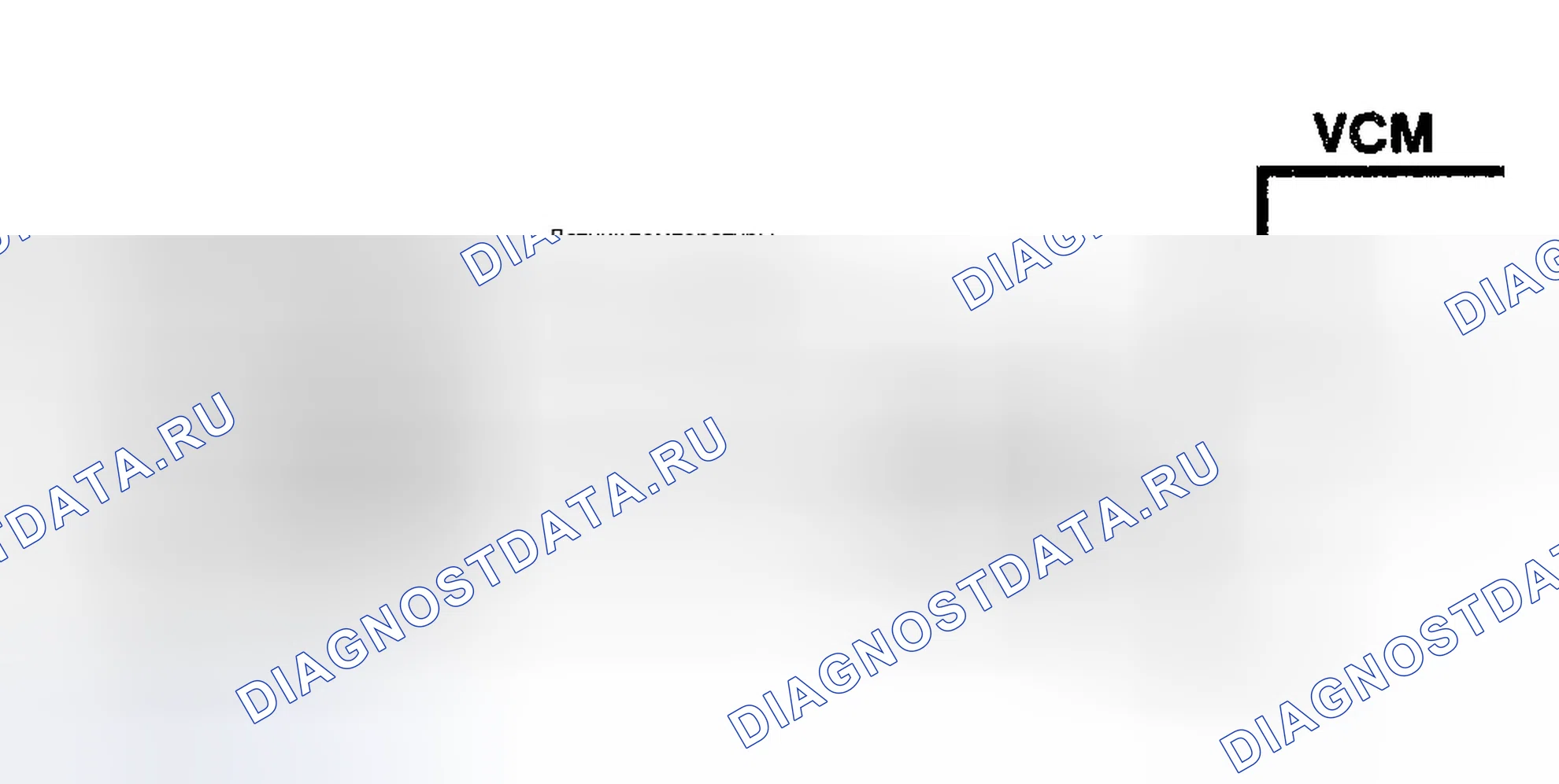 Рис. 15: Схема расшифровка кода ошибки P0121. Chevrolet Blazer S15