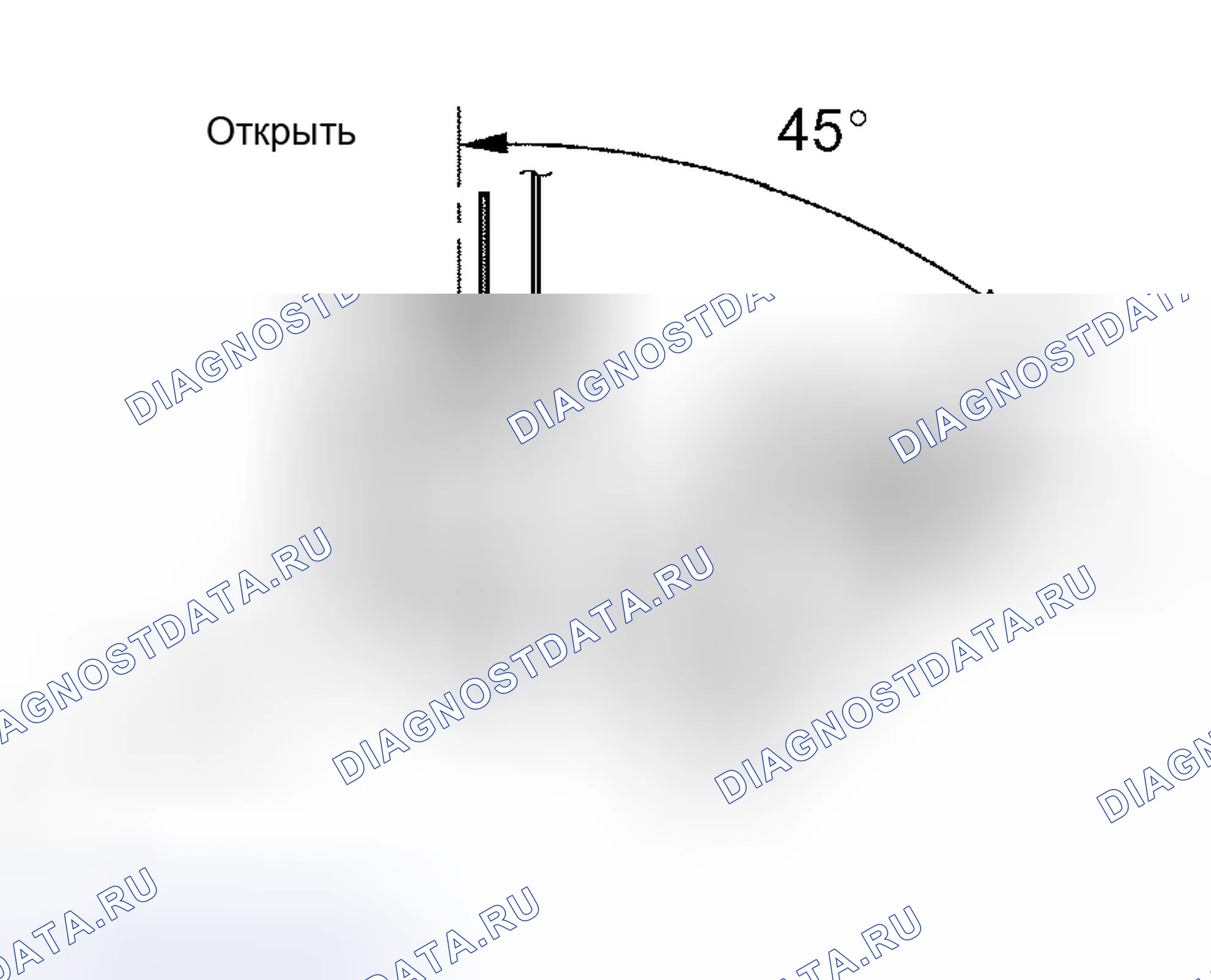 Рис. 9. Kia Sorento I