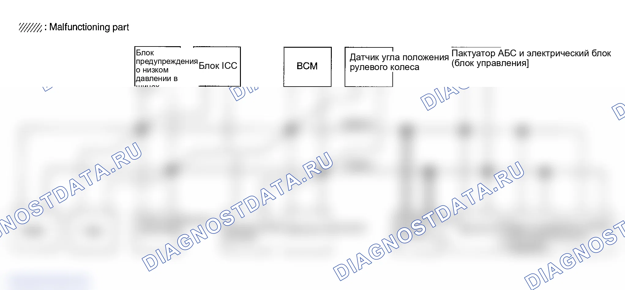 Рис. 198: ПРОВЕРКА ЦЕПИ ДАТЧИКА УГЛА ПОВОРОТА РУЛЯ. Infiniti FX35 I