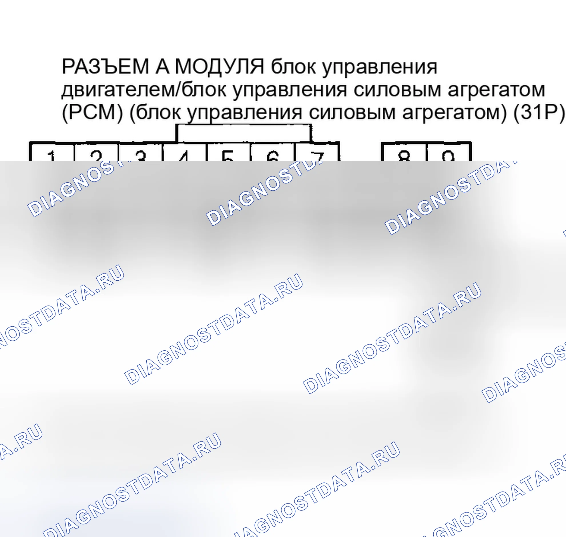 Рис. 100. Honda CR-V II рестайлинг