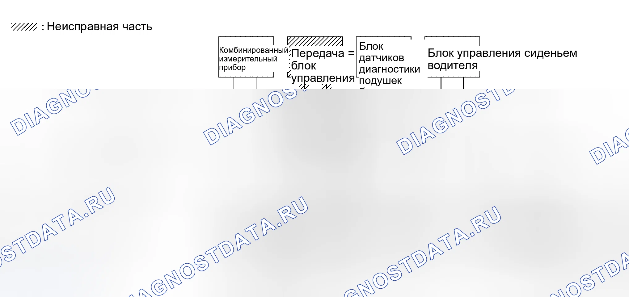 Рис. 279. Honda Lagreat I