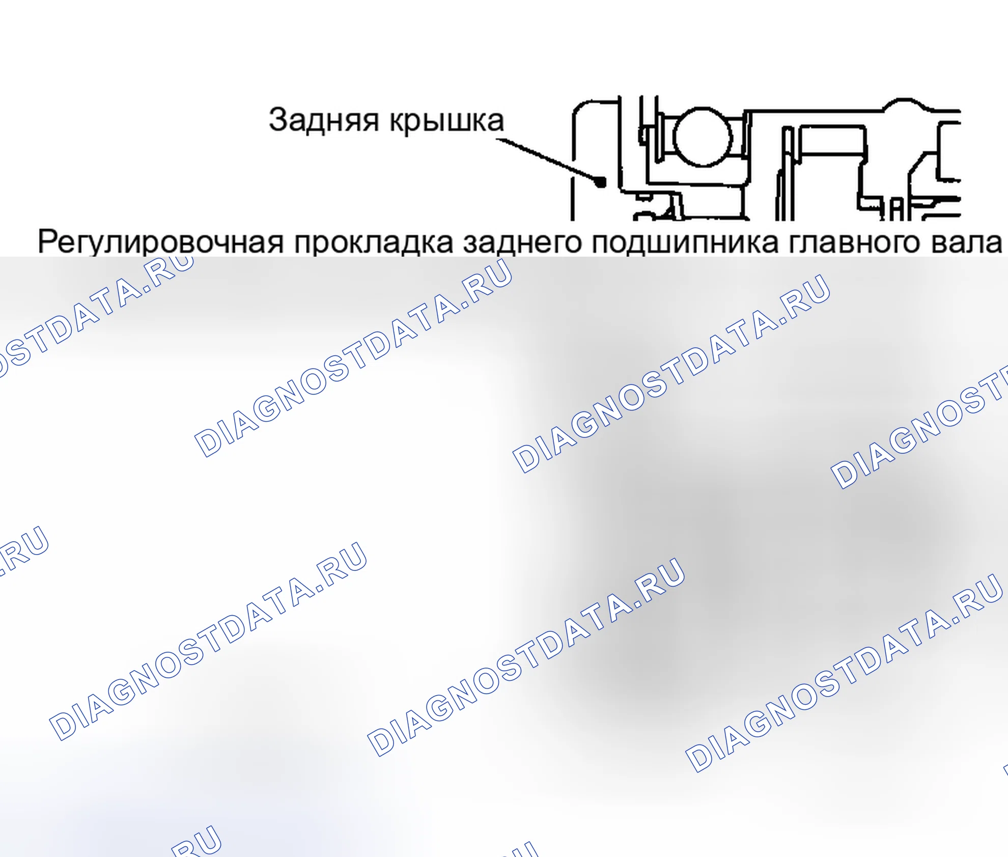 Рис. 77. Honda Street I