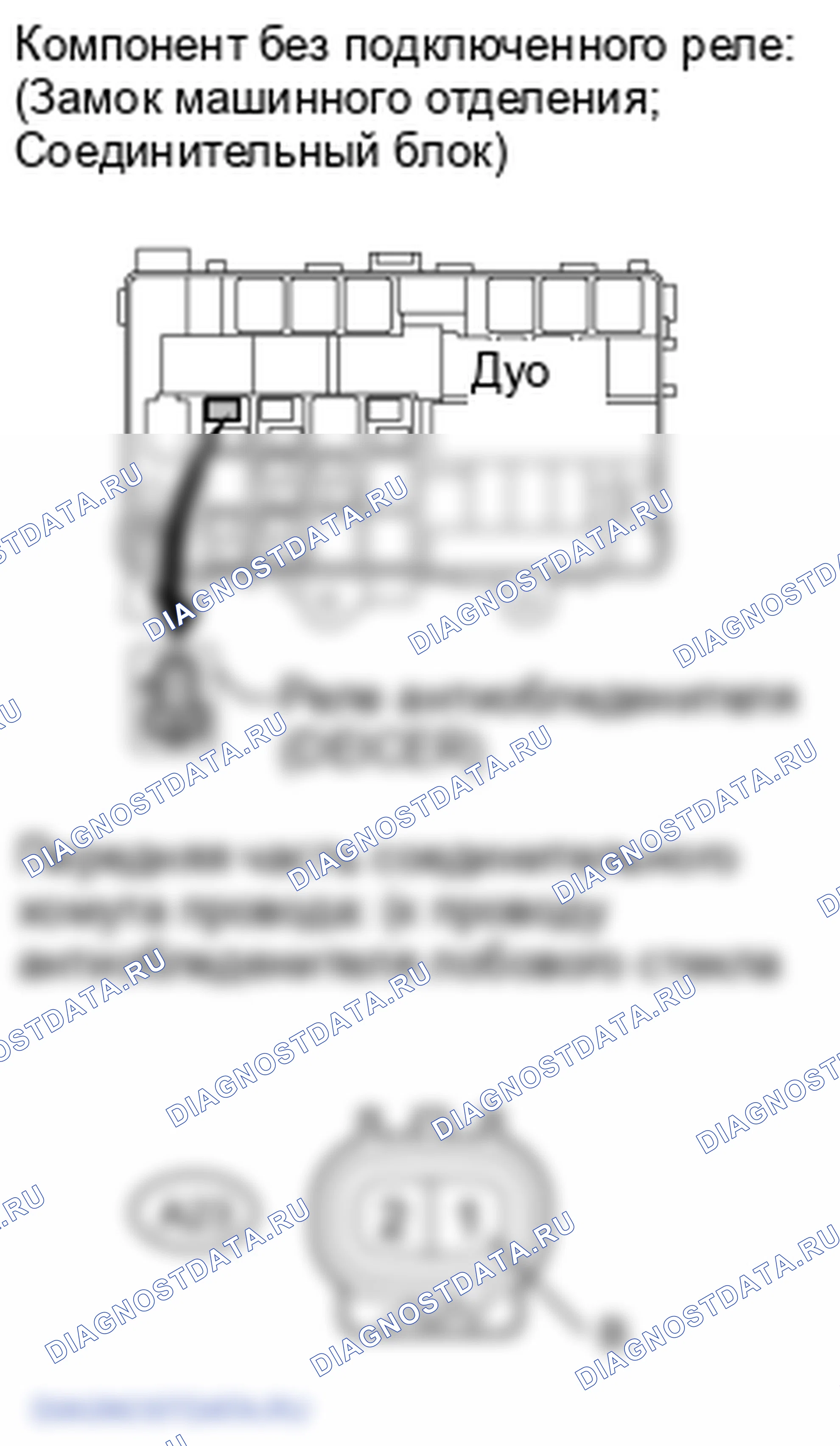 Рис. 43. Toyota Land Cruiser 200