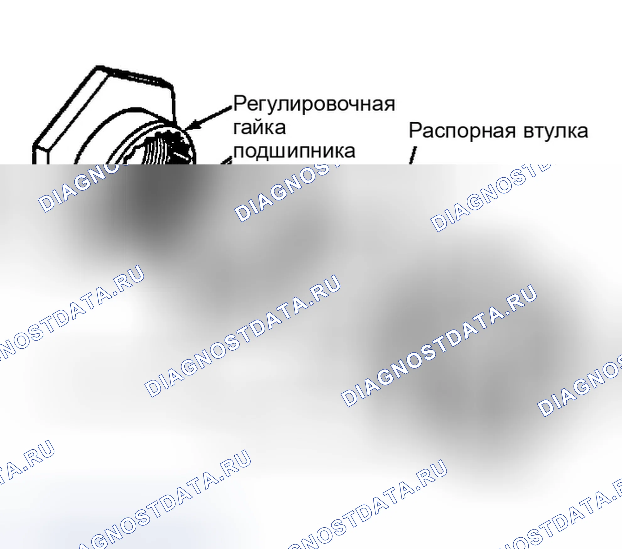 Рис. 12. Ford Bronco II I
