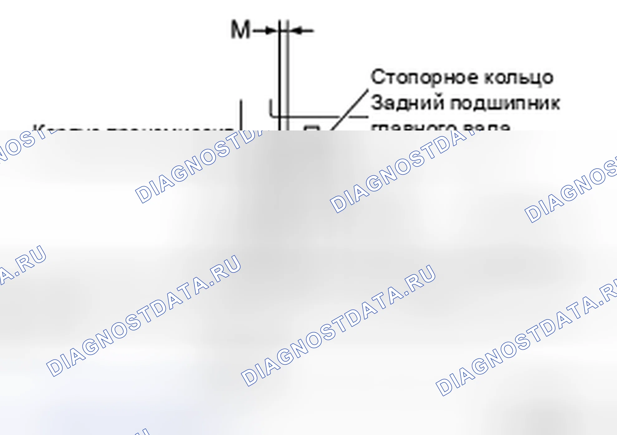 Рис. 73: Люфт на торце главного вала. Nissan X-Trail I
