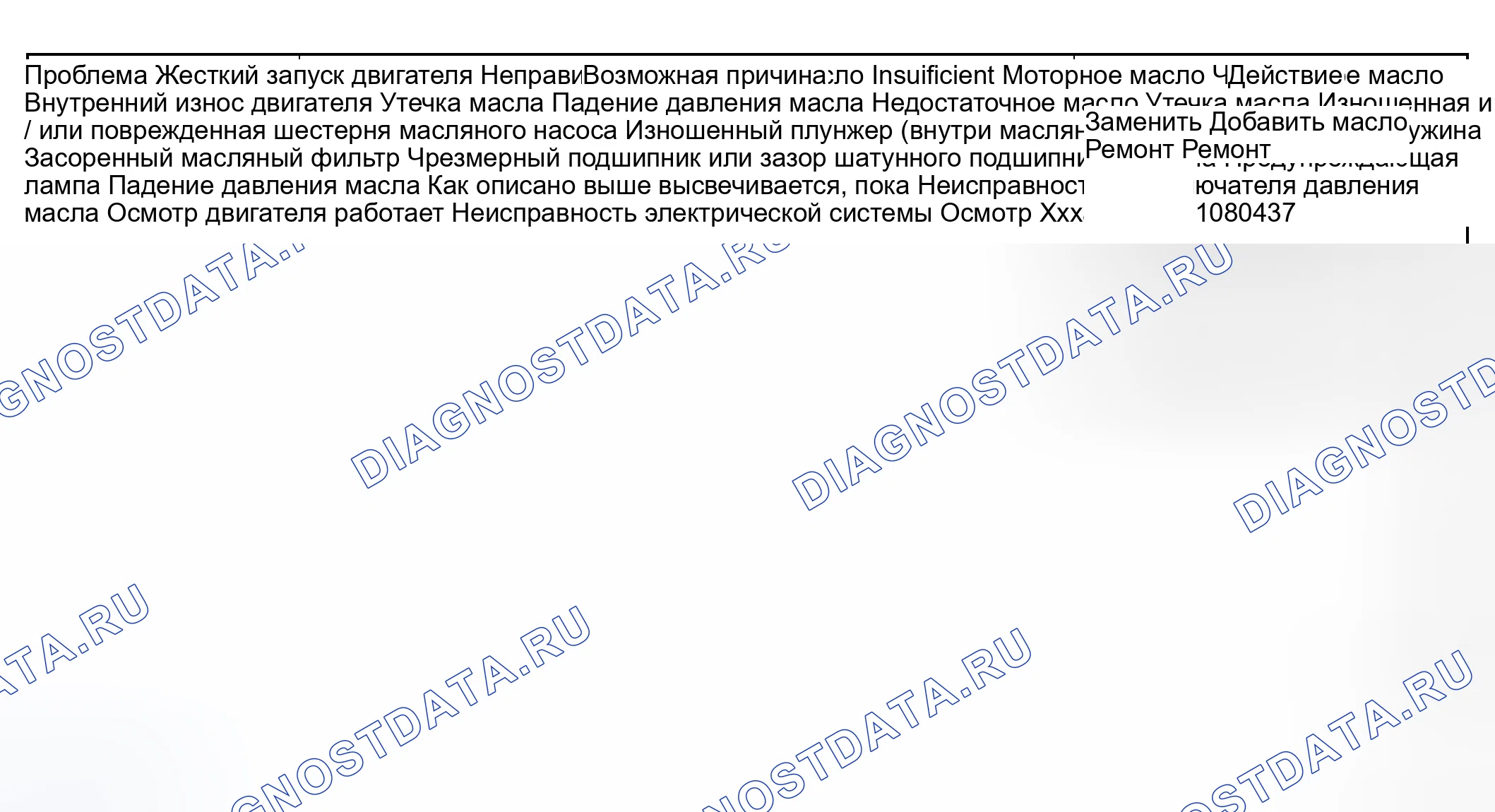 Рис. 291: Руководство по поиску и устранению неисправностей. Geely Xingyue L I