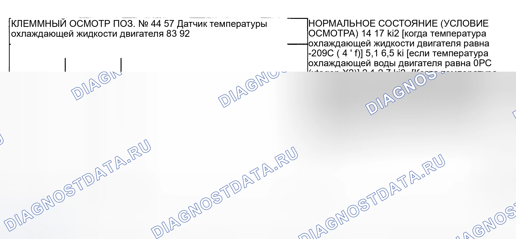 Рис. 42. Honda CR-X II