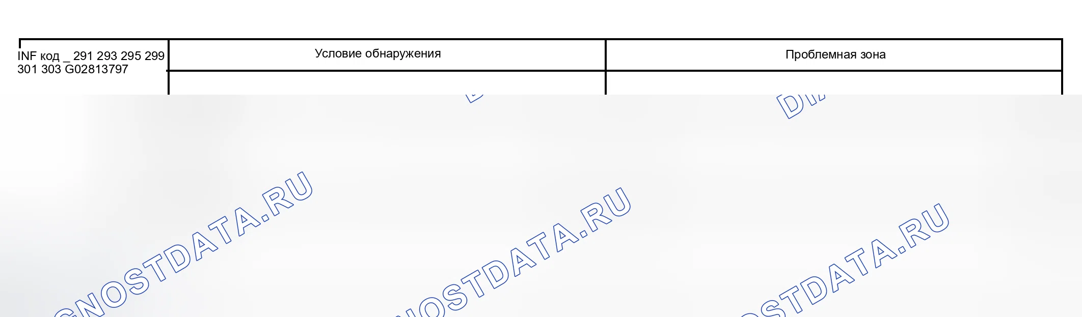 Рис. 130: расшифровка кода ошибки P3125 информационный код 291 293 295 299 301 303 диаграмма. Toyota Prius I рестайлинг
