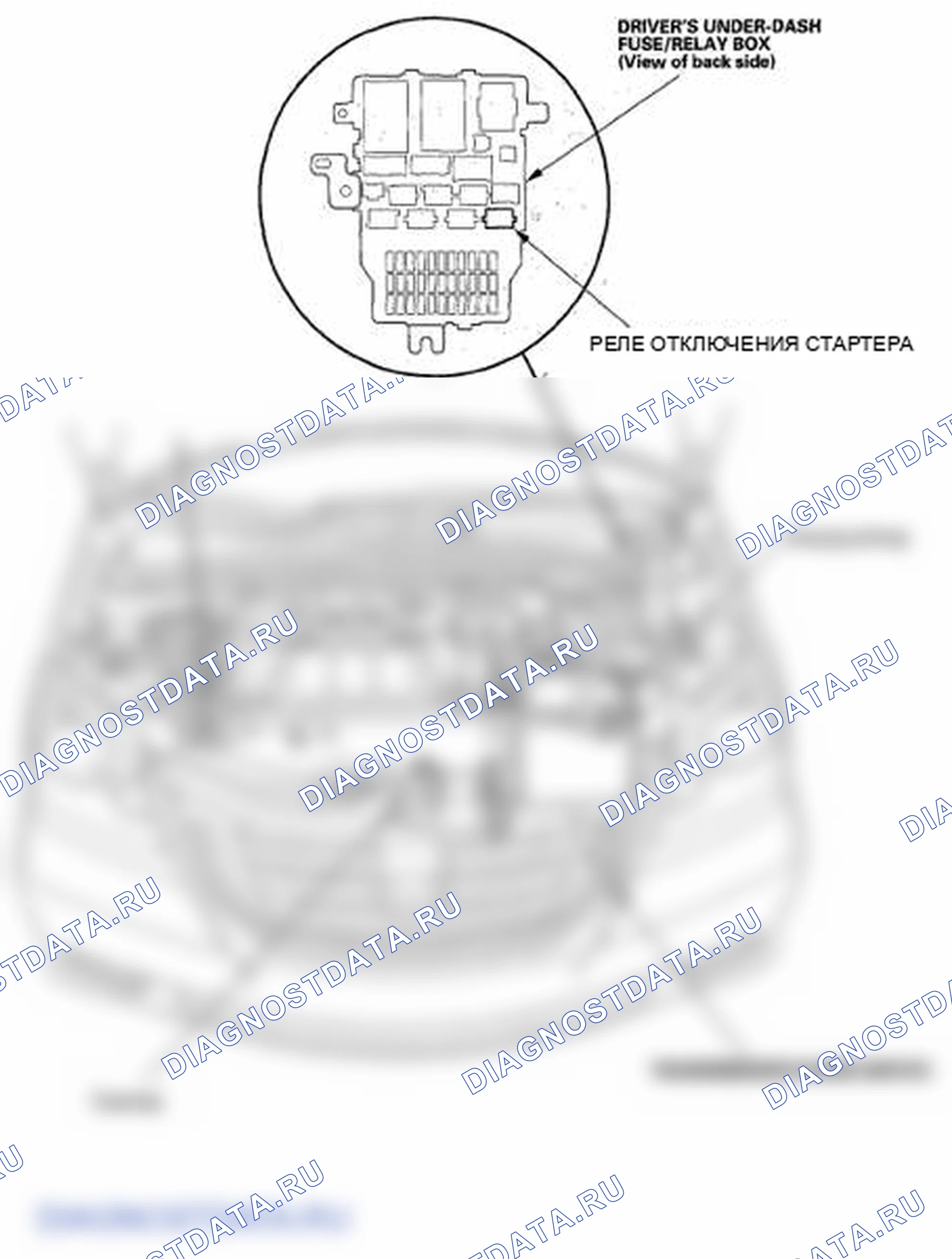 Рис. 1: Указатель расположения компонентов. Honda Odyssey IV