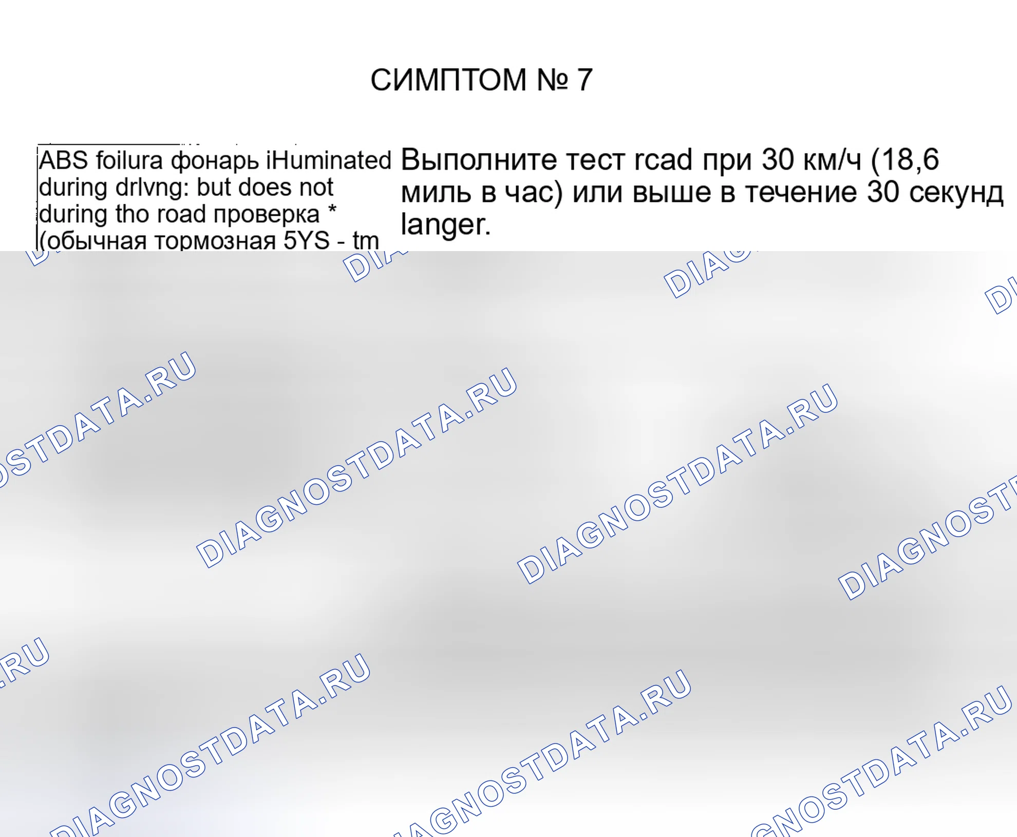 Рис. 22: Симптом № 7 - Блок-схема. Mitsubishi Galant V