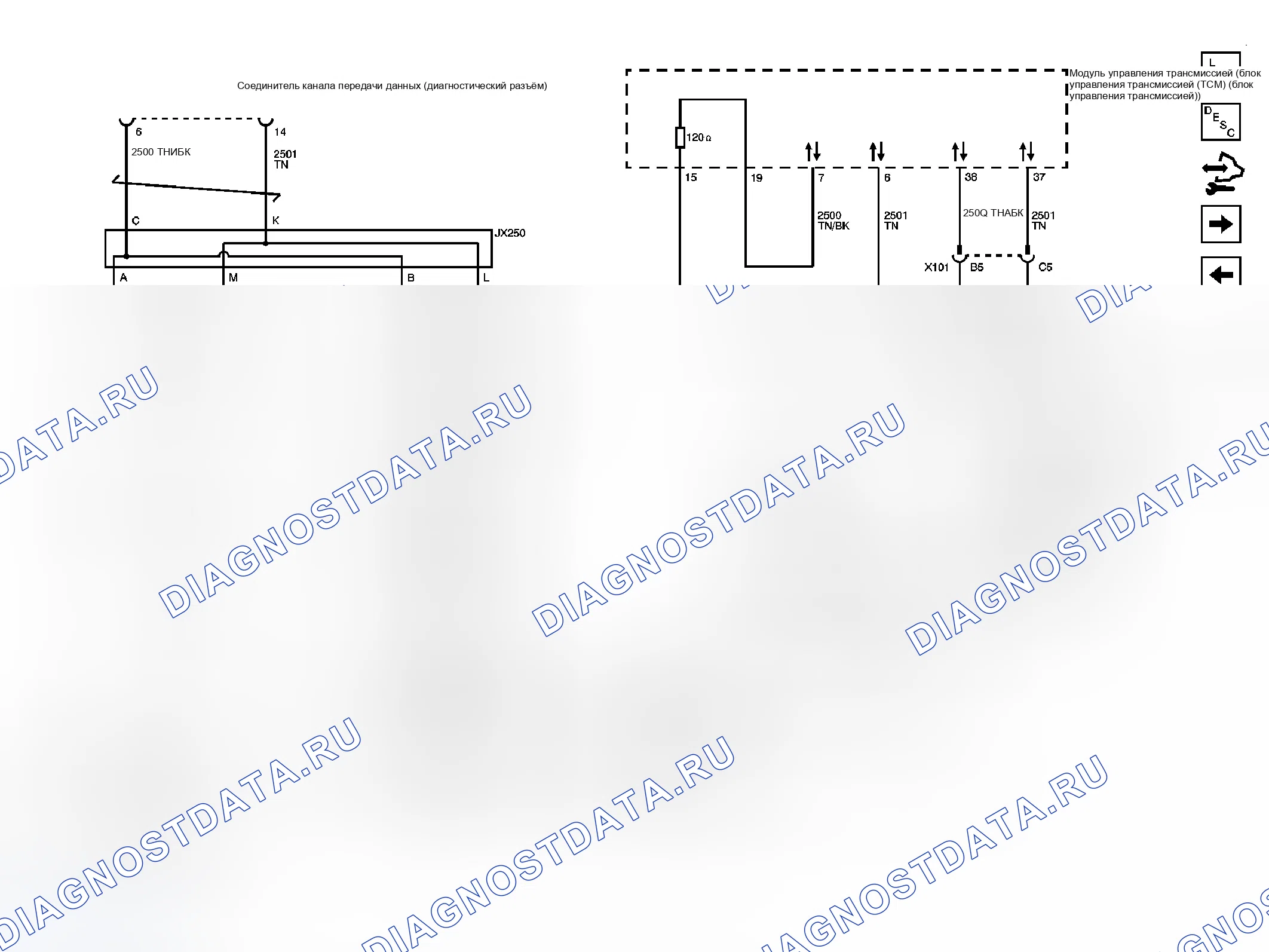 Рис. 2. GMC Savana H1500 