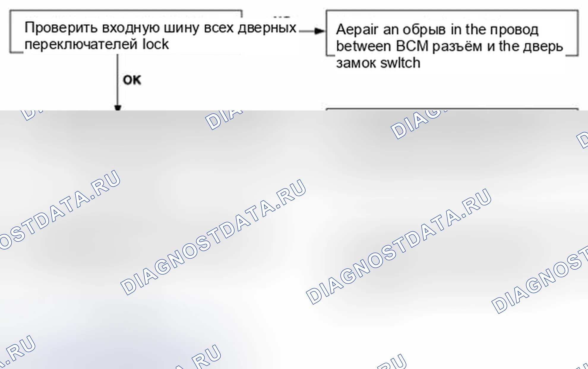 Рис. 13. Geely Panda I