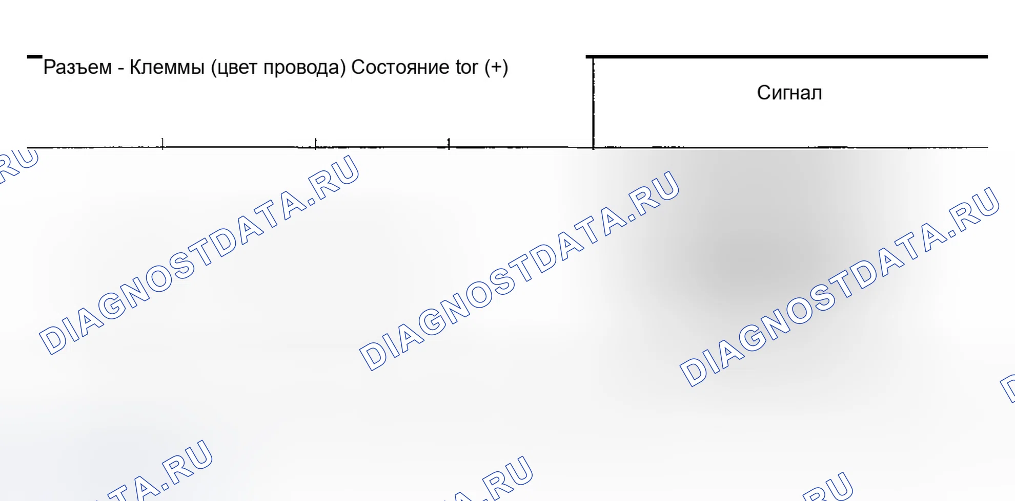 Рис. 142. Infiniti G35 III