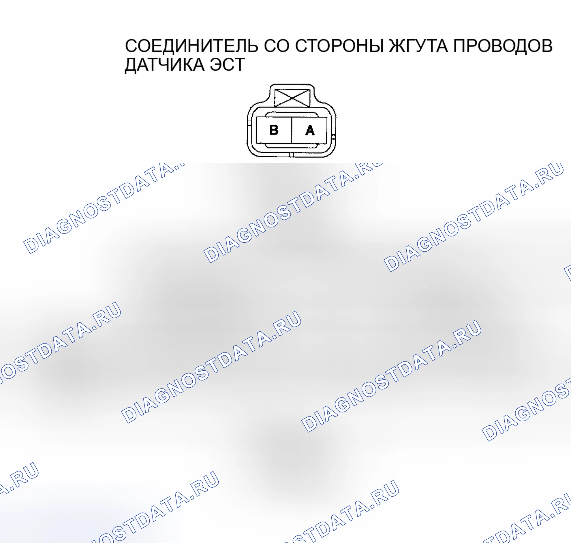 Рис. 3. Mazda RX-8 I