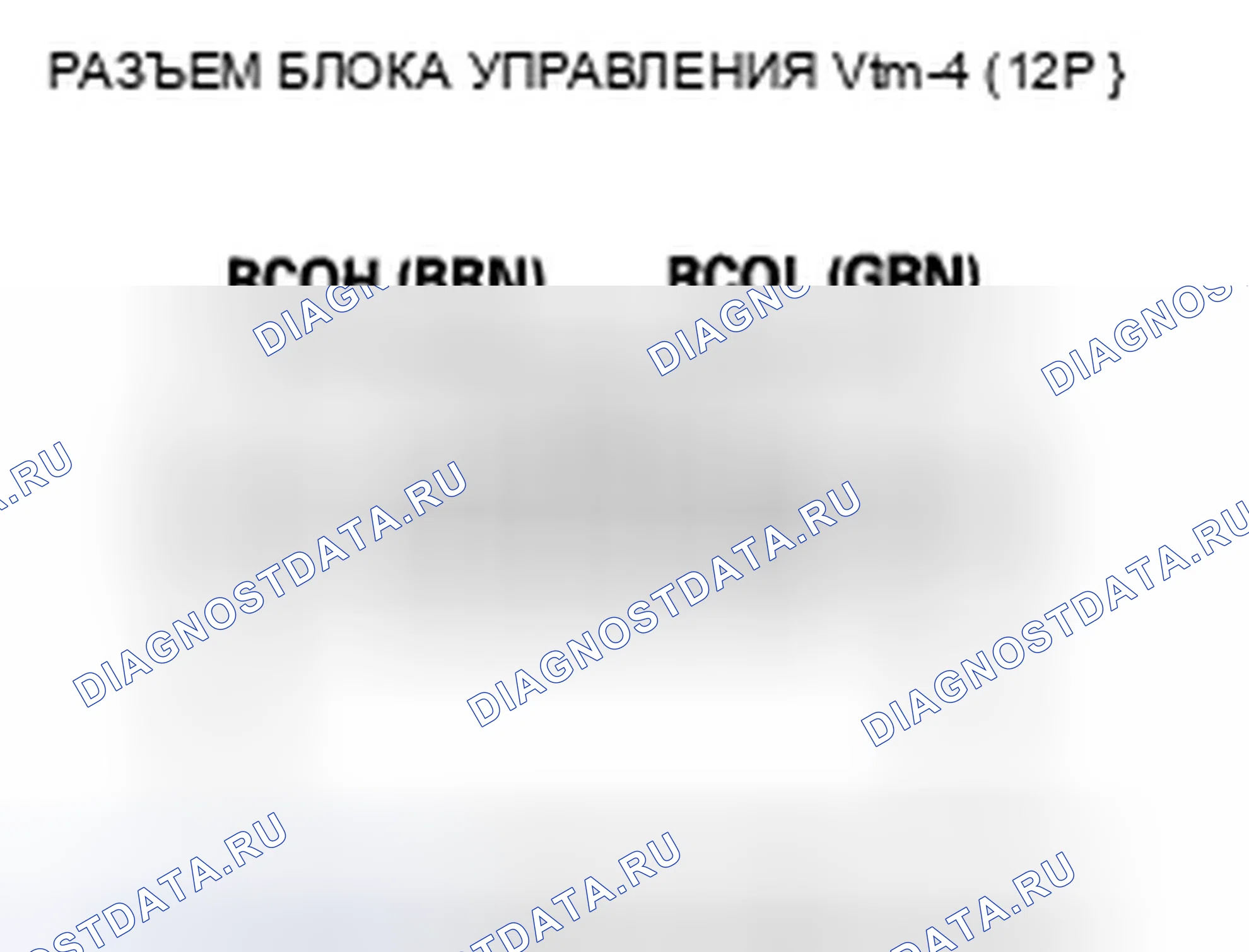Рис. 49. Honda Ridgeline I рестайлинг