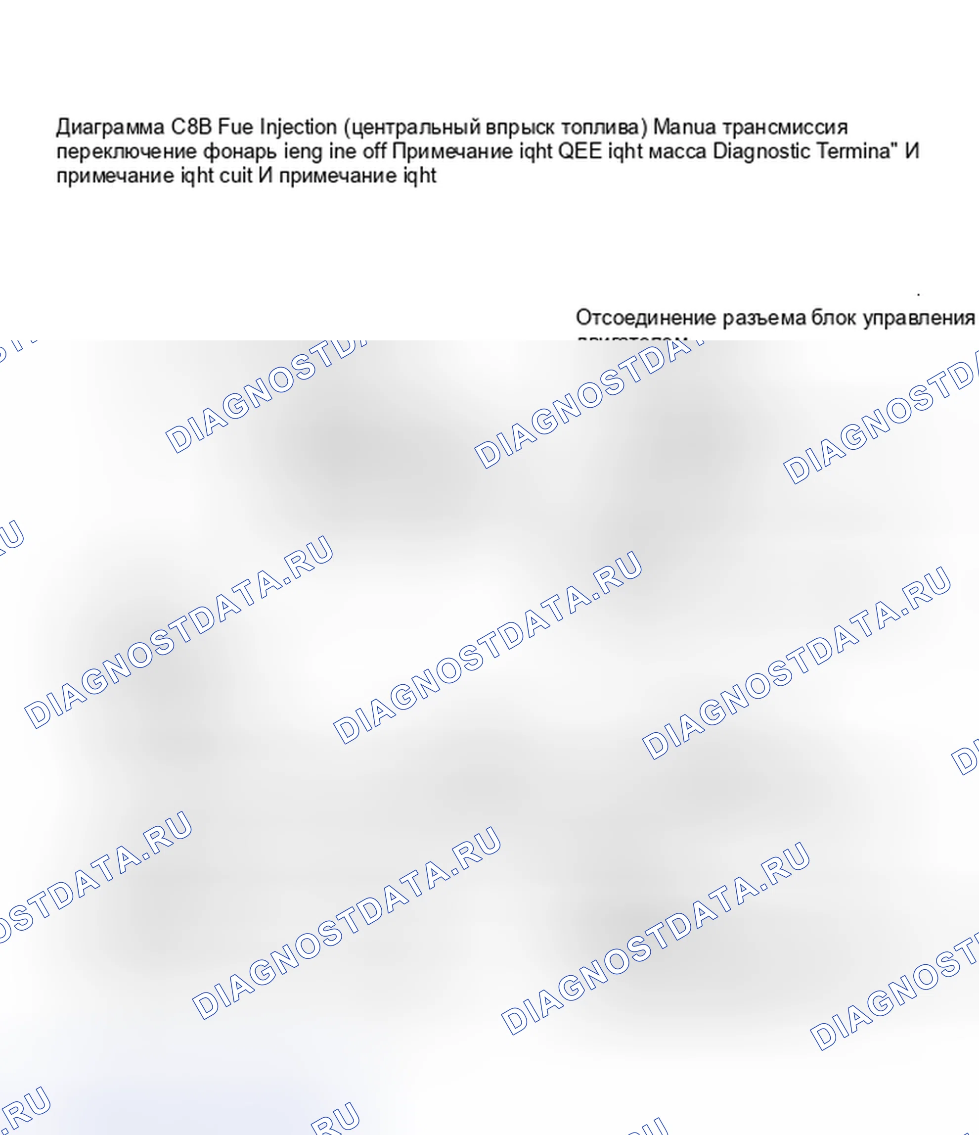 Рис. 95: Диаграмма C8B. Система ручного управления переключением трансмиссии при впрыске топлива (центральный впрыск топлива). GMC S15 Pickup 