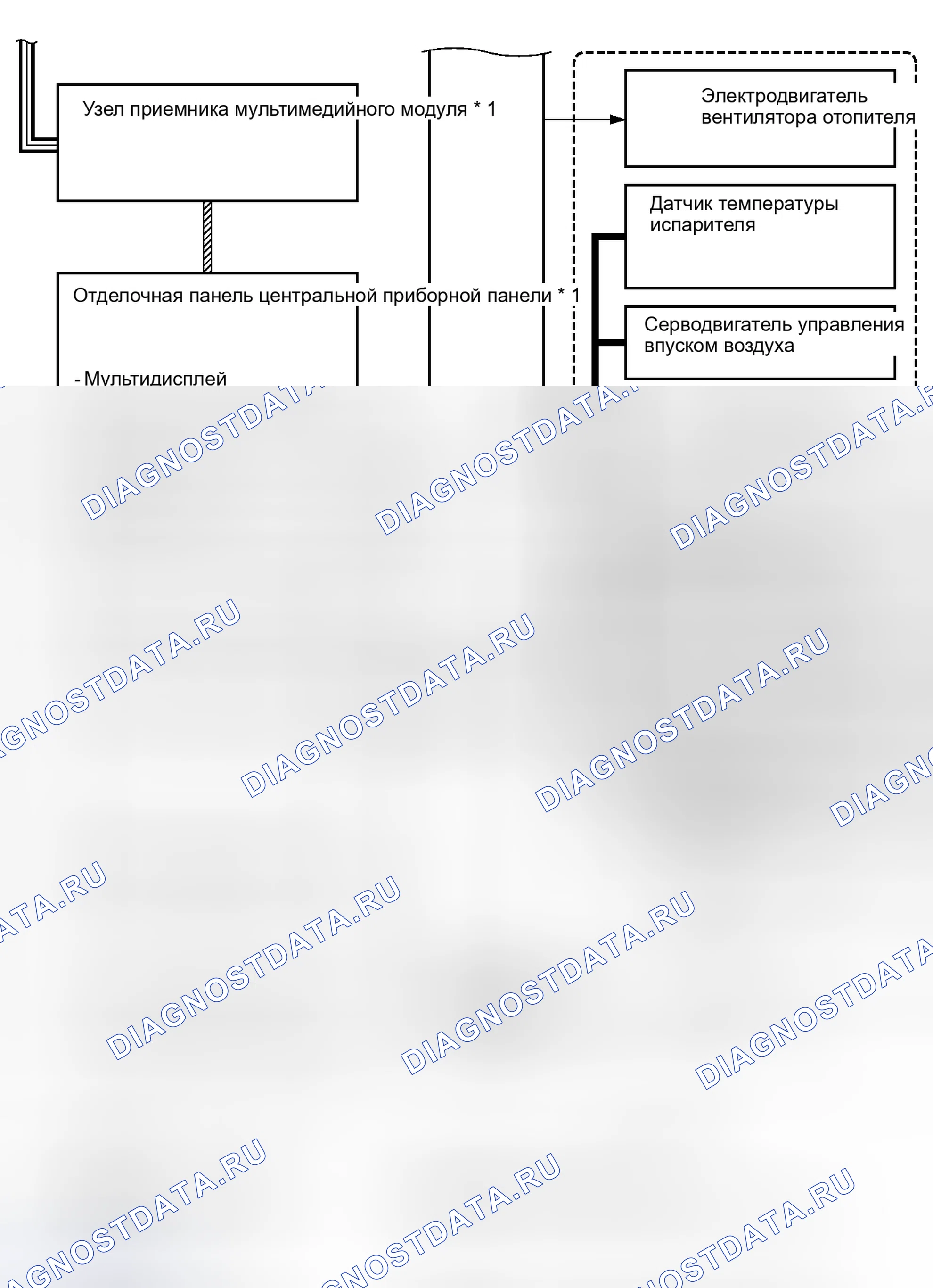 Рис. 9. Lexus CT I