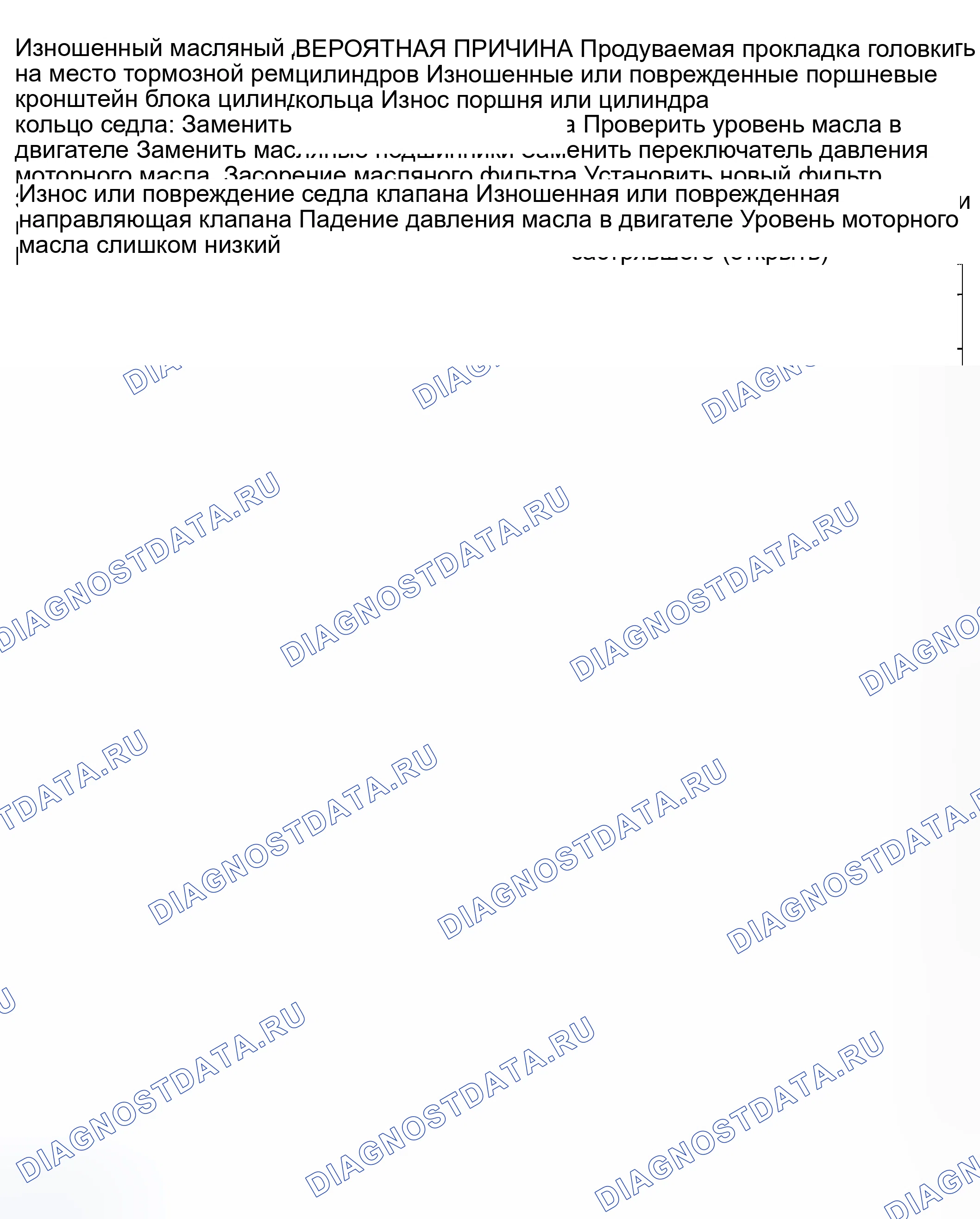 Рис. 788: ДИАГНОСТИКА ДВИГАТЕЛЯ. Mitsubishi Lancer Ralliart IX