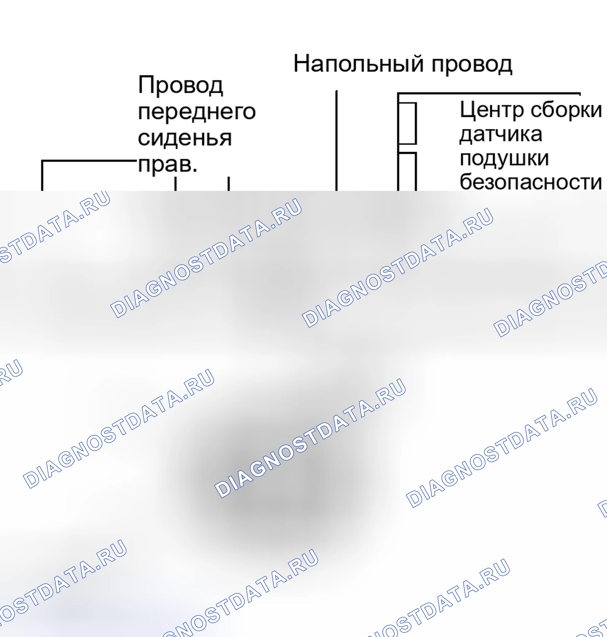 Рис. 129. Lexus RX II