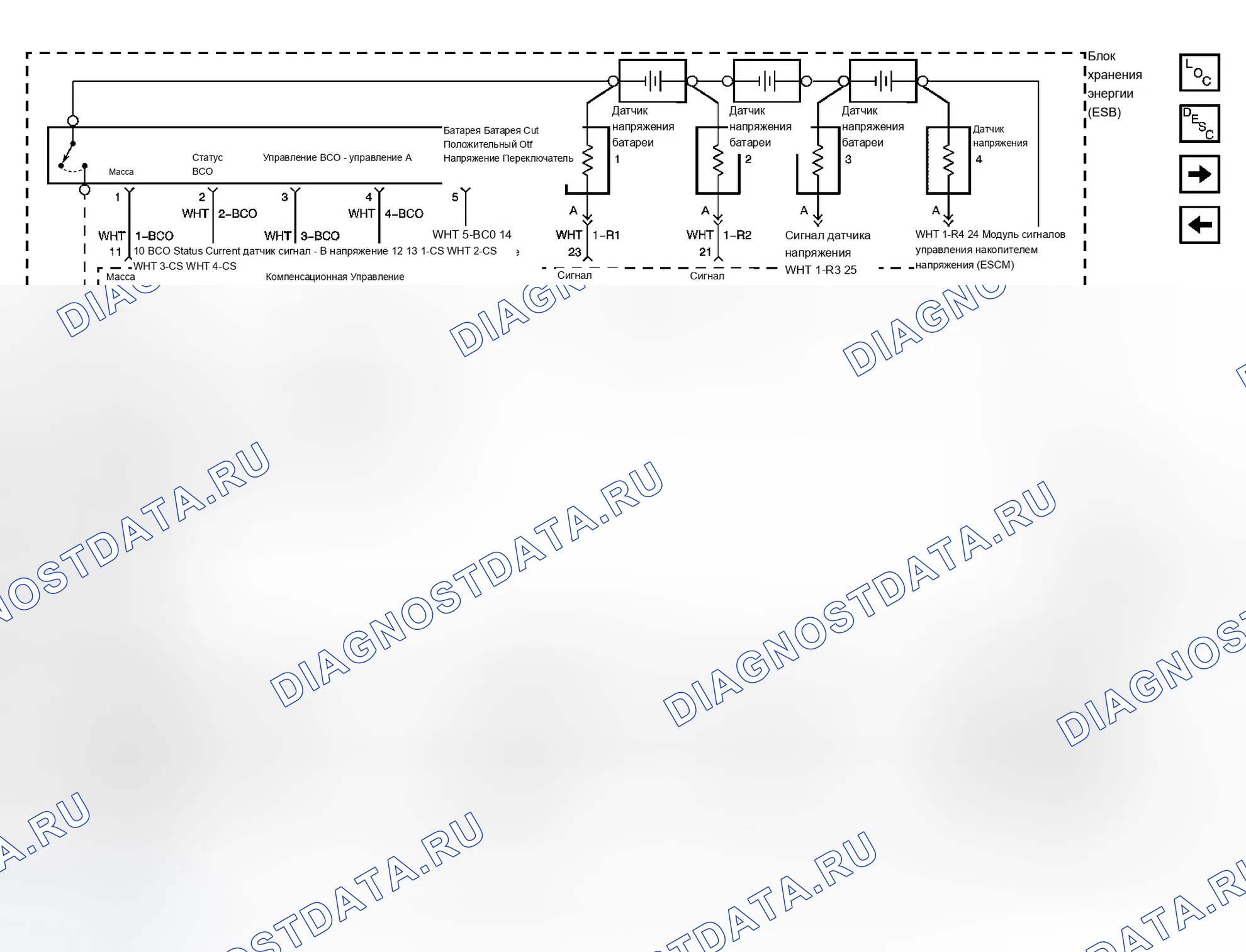 Рис. 7. Chevrolet Silverado 3500 