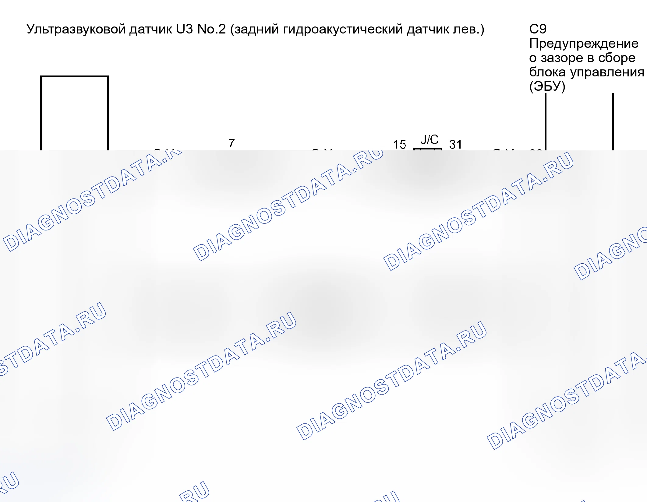 Рис. 81: электросхема. Toyota Sienna II