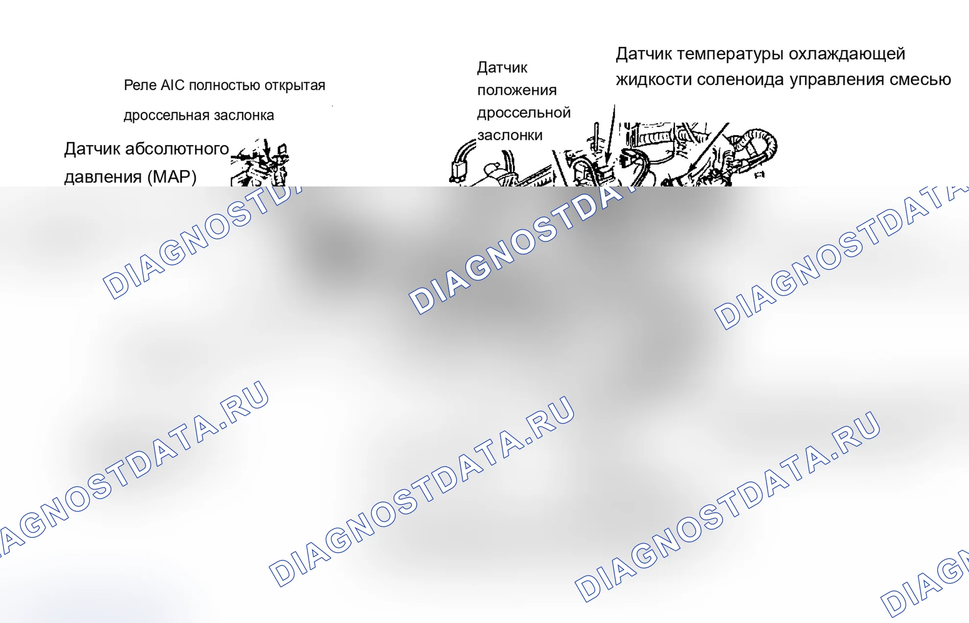 Рис. 4: Расположение компонентов (4 из 10). Chevrolet Celebrity I