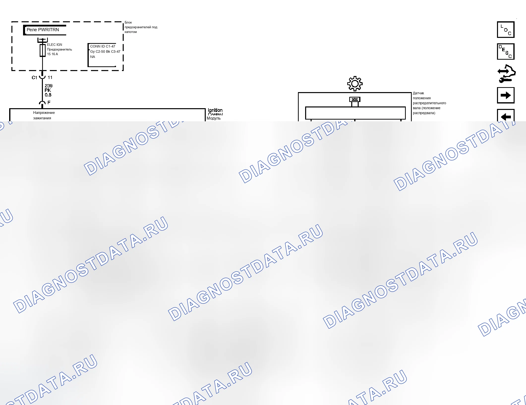 Рис. 8. Chevrolet Uplander I