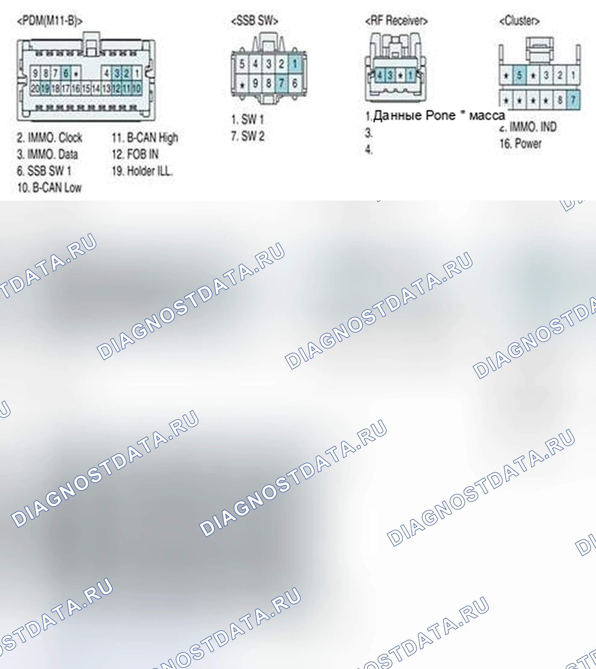 Рис. 300. Geely SC7 I