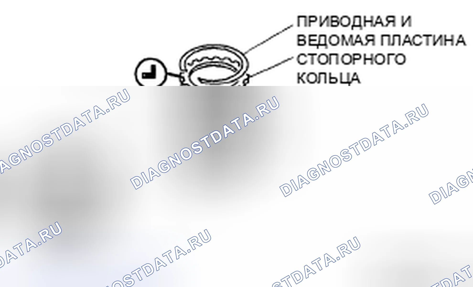 Рис. 753. Honda CR-V IV