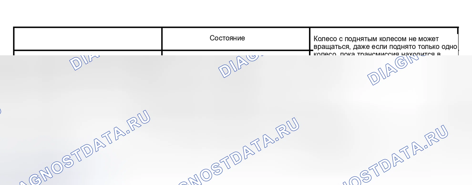Рис. 31. Toyota Land Cruiser 100 рестайлинг