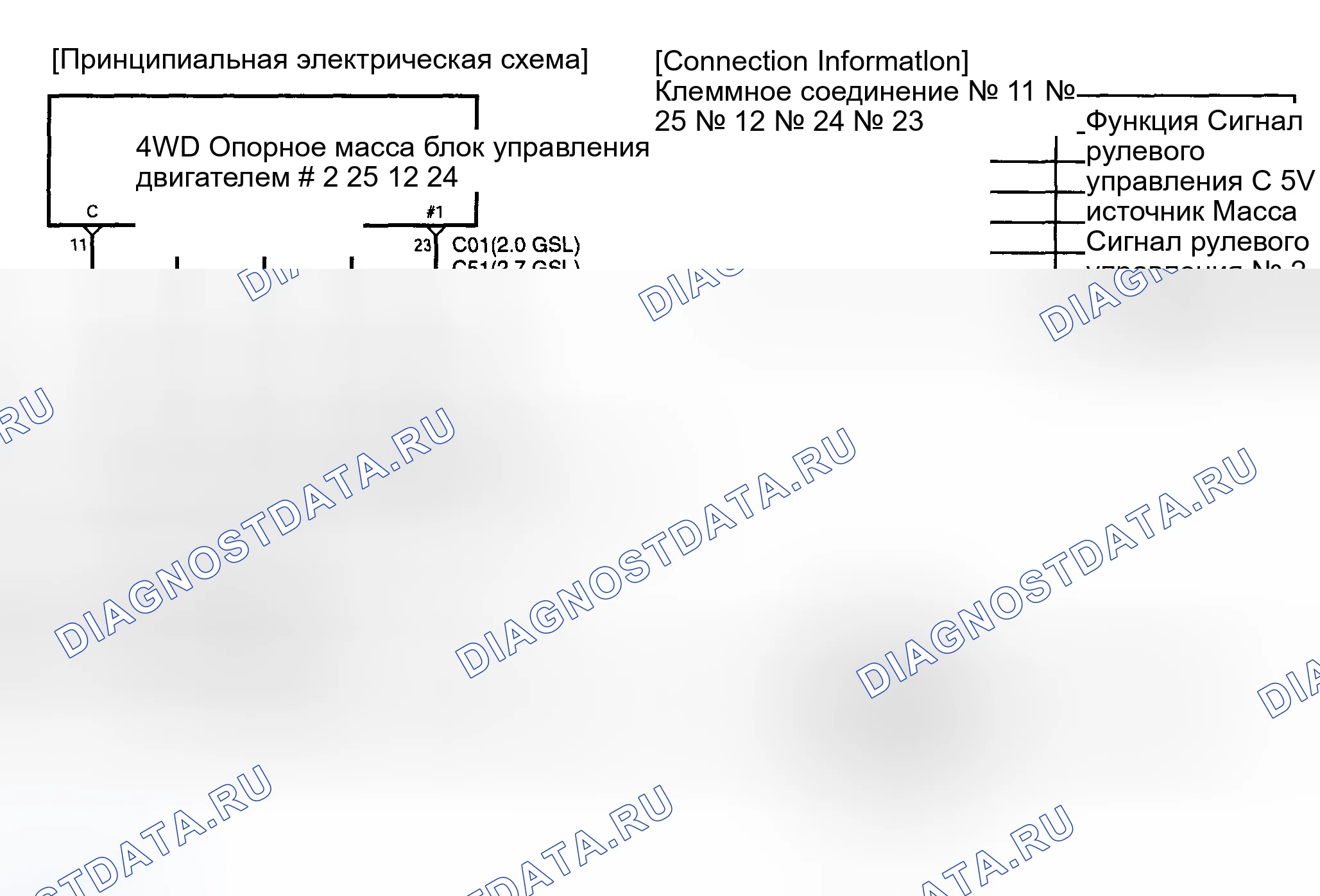 Рис. 26: ПРИНЦИПИАЛЬНАЯ СХЕМА. Haval Chitu I