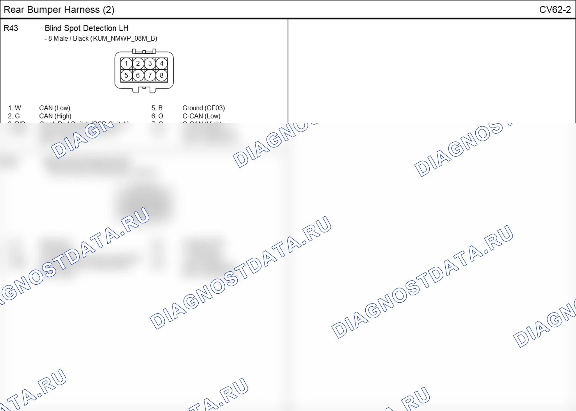 Распиновка разъёма CV62-2 — rear bumper harness. Hyundai Santafe Sport DMA