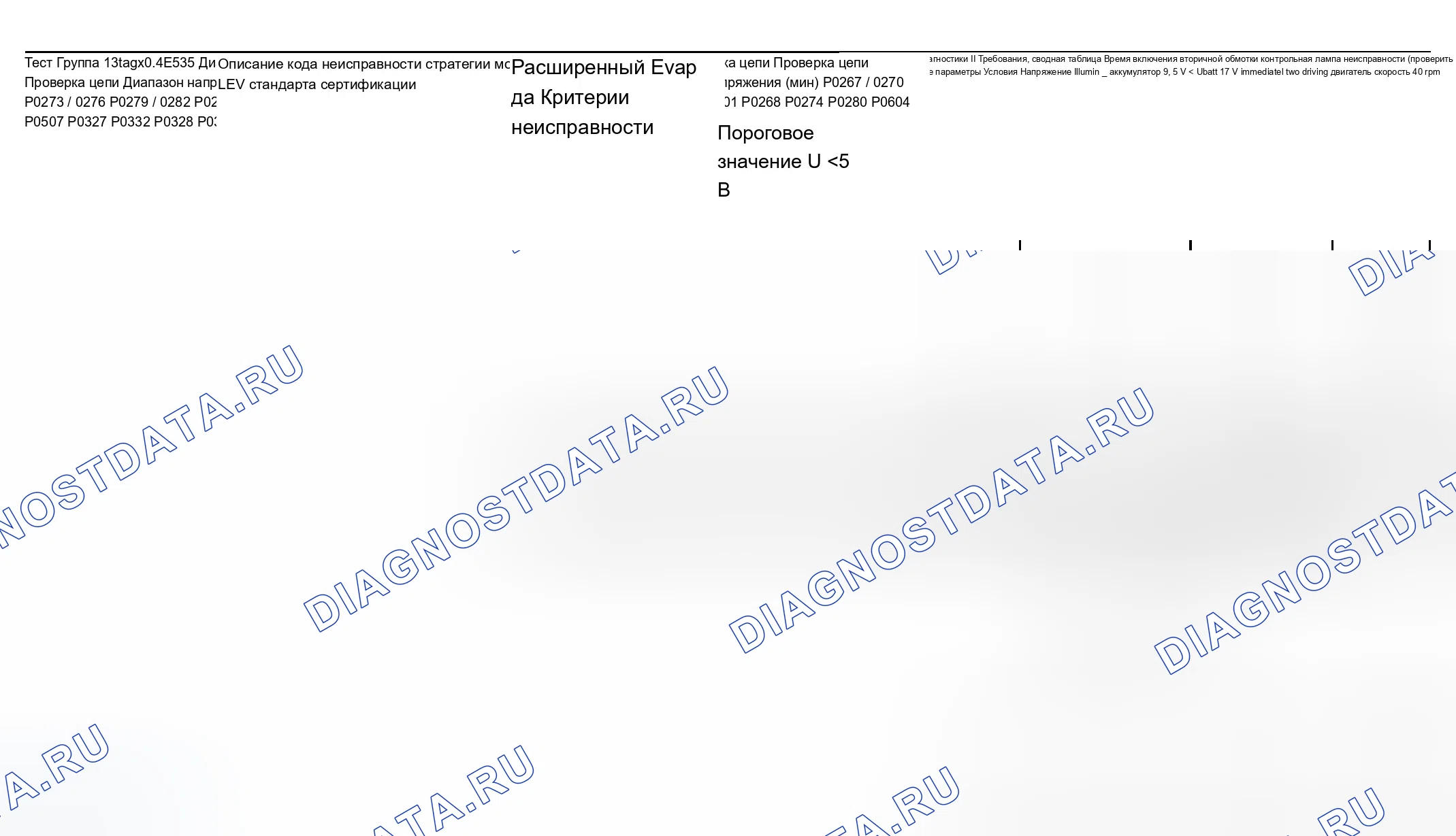 Рис. 208: Диаграмма расшифровка кода ошибки Тип двигателя: M62B44 LEV/Испытательная группа: 1BMXT04.4E53-8 из 8). BMW X5 E53