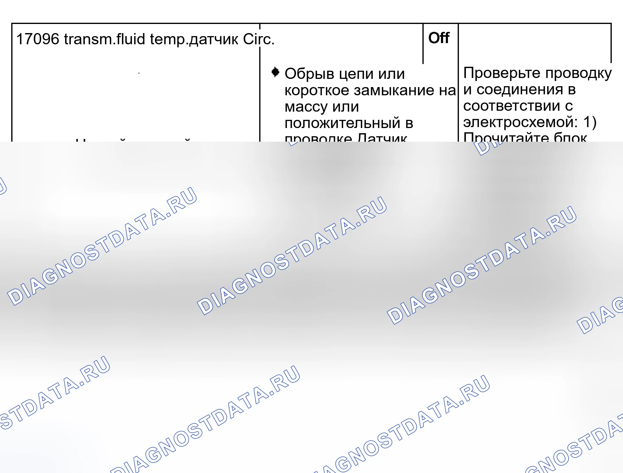 Рис. 152. Audi S8 D2 рестайлинг 2