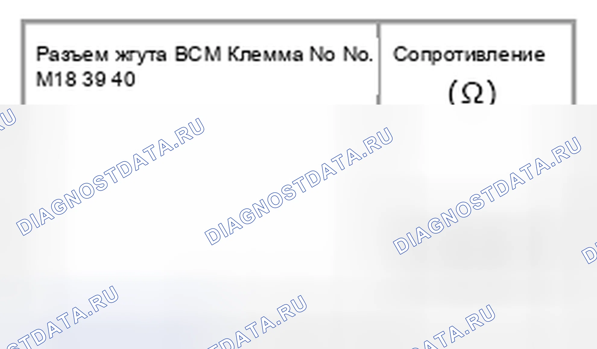 Рис. 62: Проверка цепи ответвления BCM. Suzuki Equator I