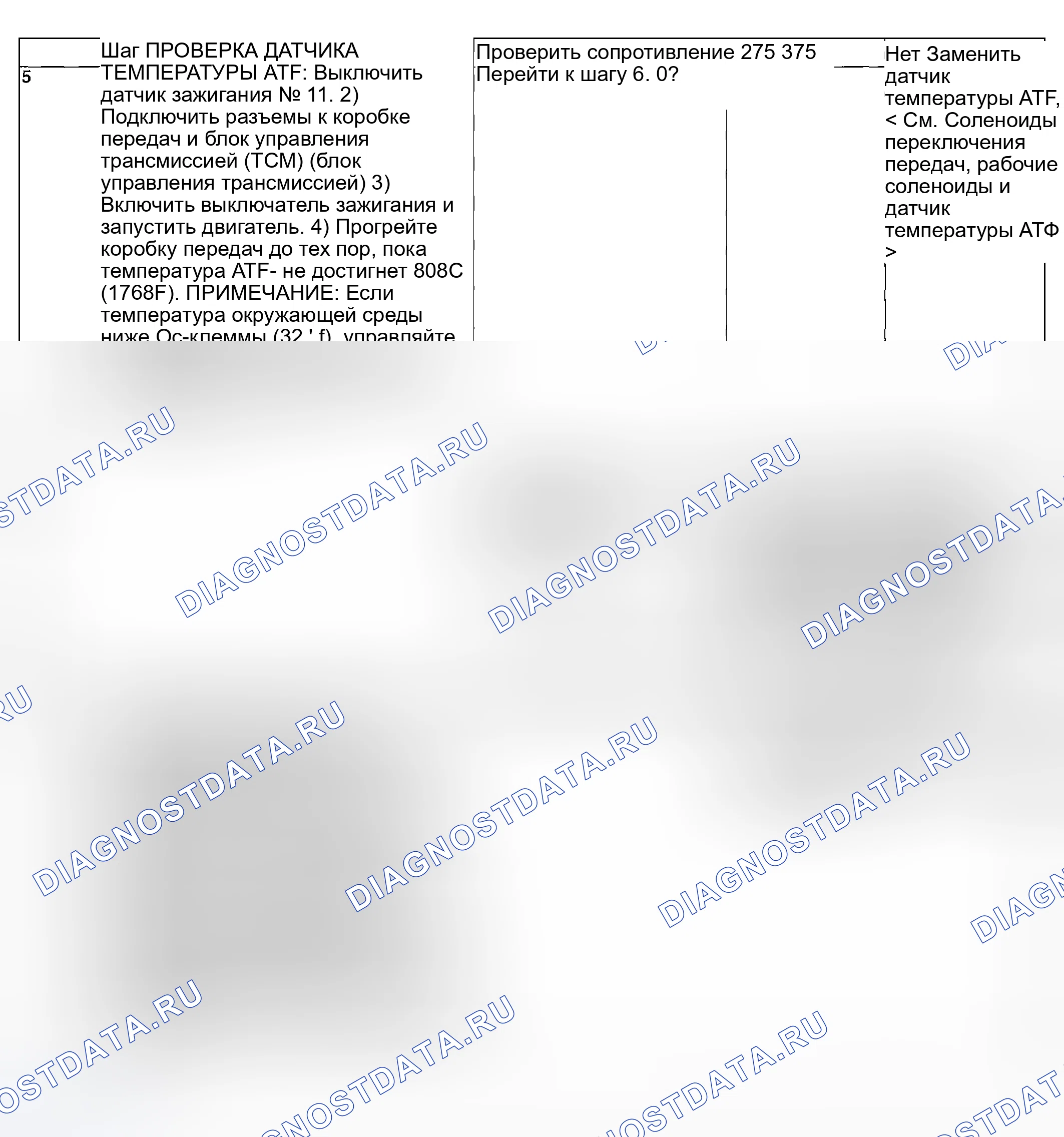 Рис. 550. Subaru Baja I