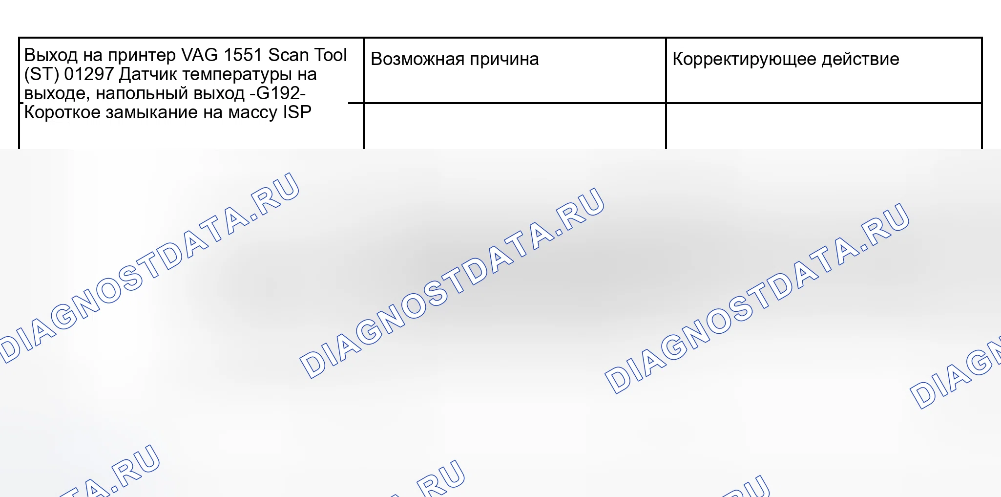 Рис. 31. Audi S6 C5