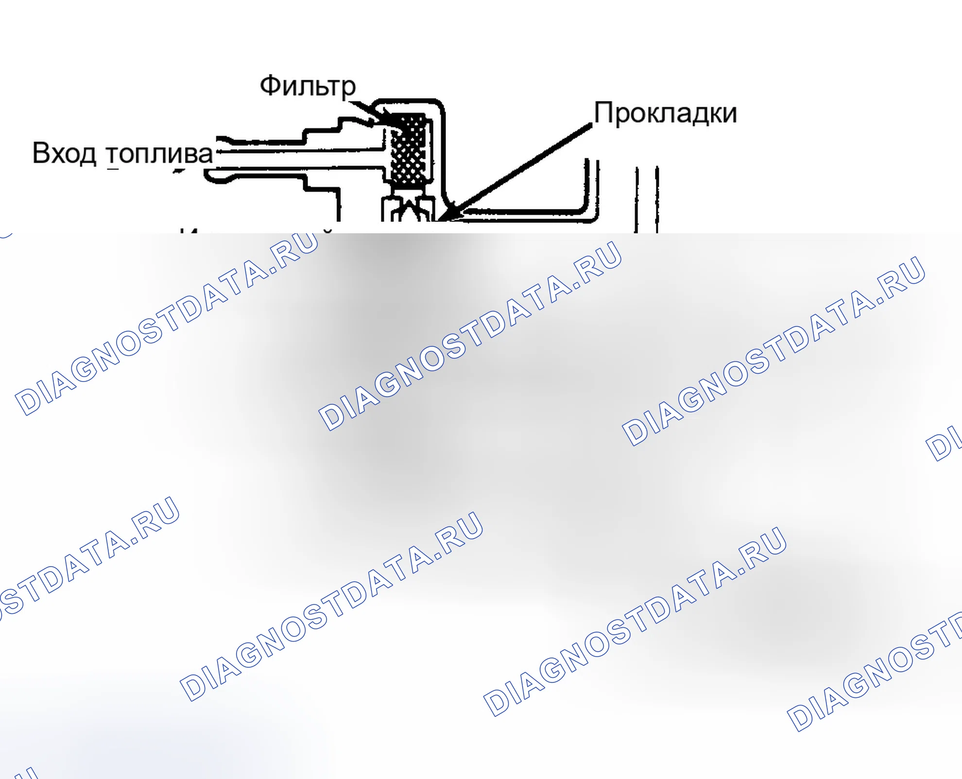 Рис. 43. Dodge Ram I