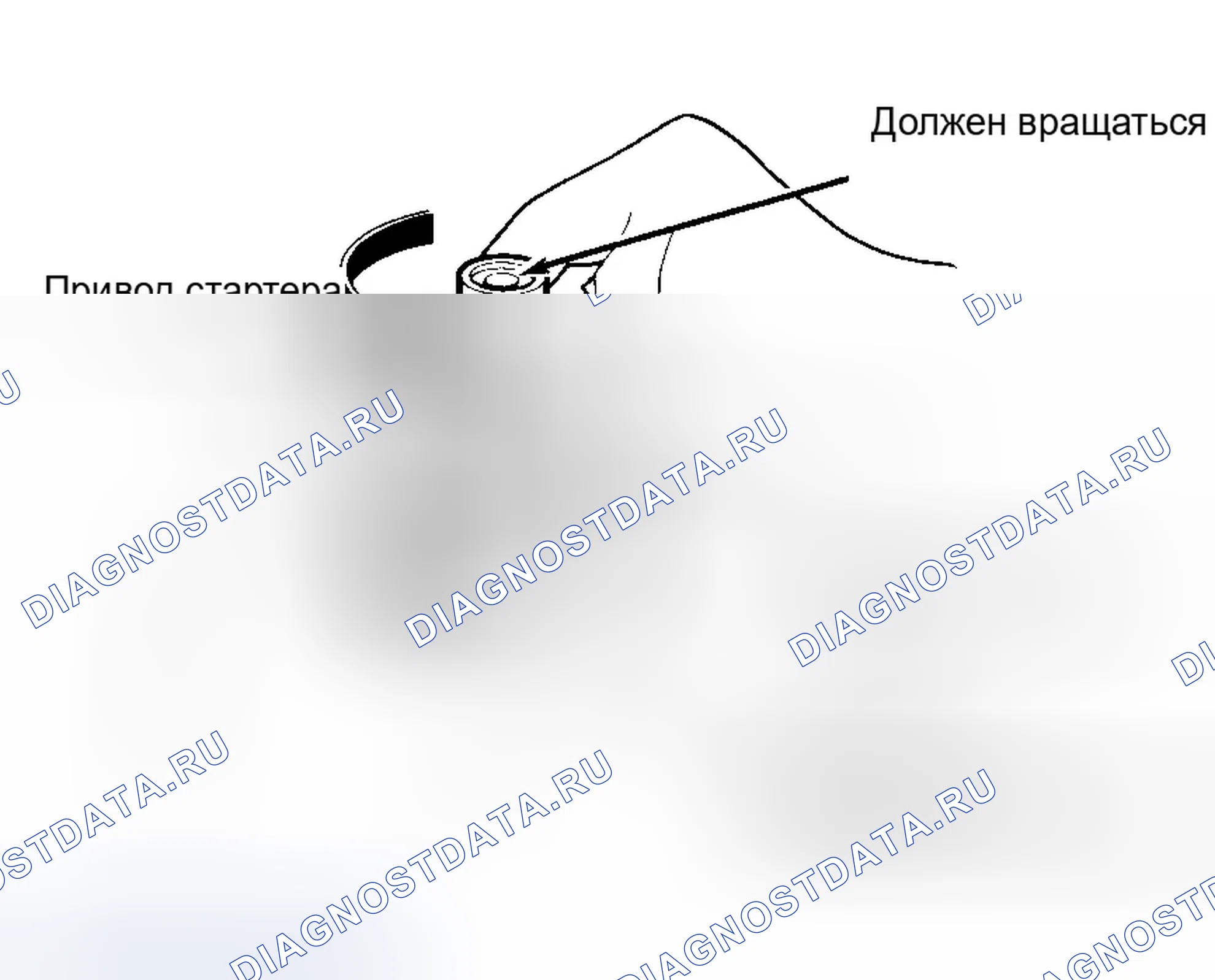 Рис. 8. Honda Civic VI