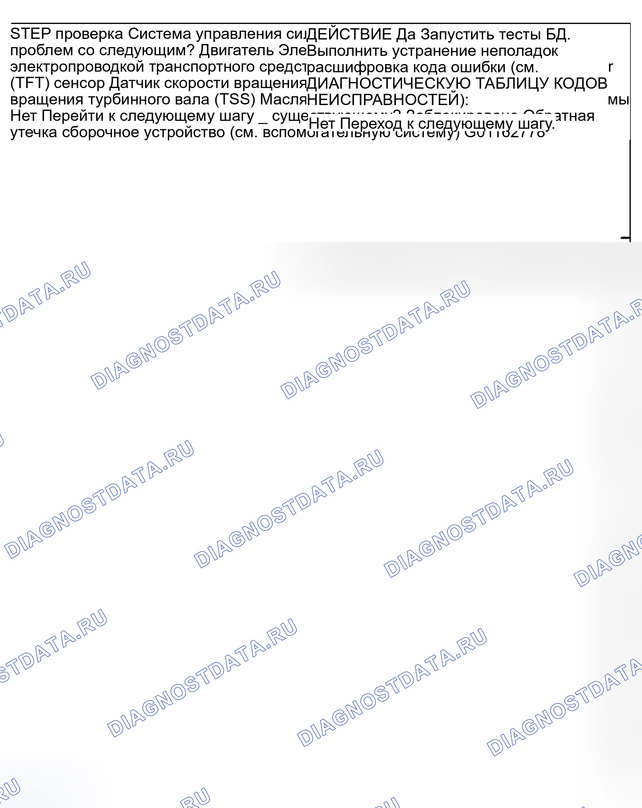 Рис. 296. Mazda Tribute I