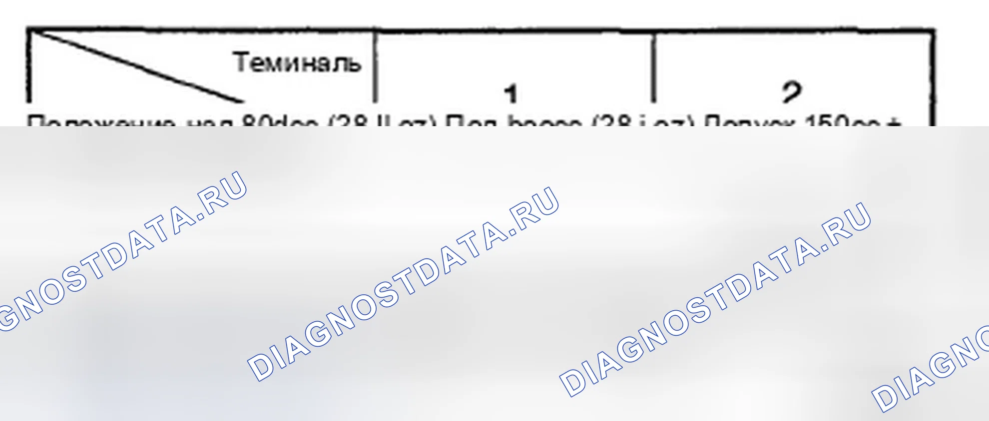 Рис. 5. Hyundai Elantra IV