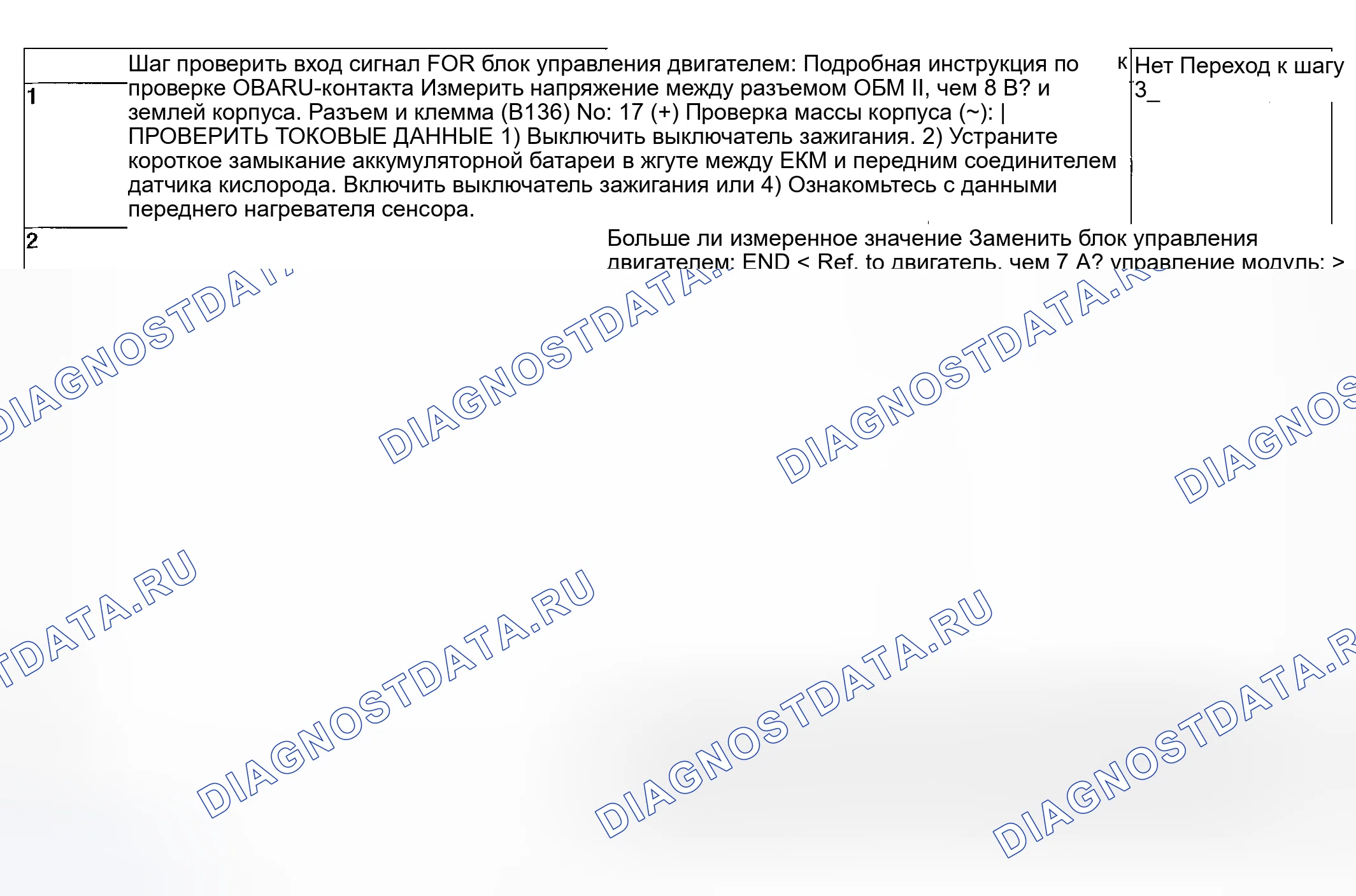 Рис. 836: ДИАГНОСТИЧЕСКАЯ ПРОЦЕДУРА. Subaru Legacy BL/BP