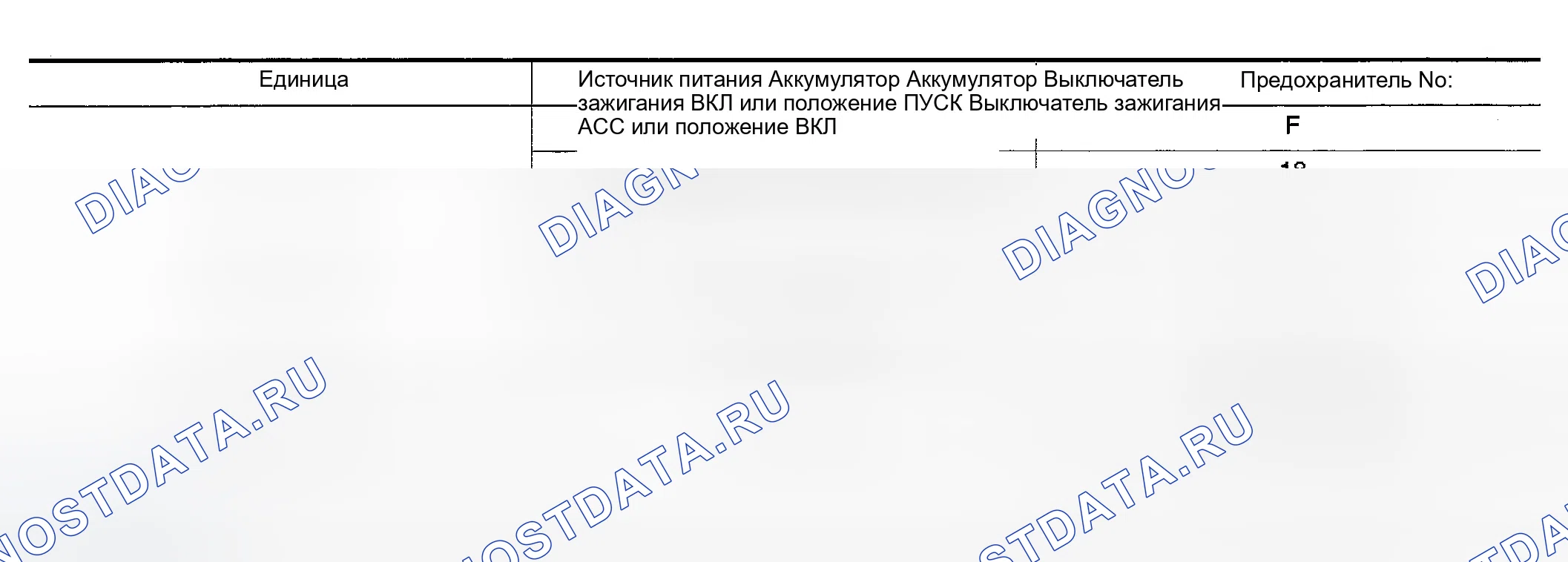 Рис. 207: ПРОВЕРКА ЦЕПИ ПИТАНИЯ И ЗАЗЕМЛЕНИЯ. Infiniti G35 III