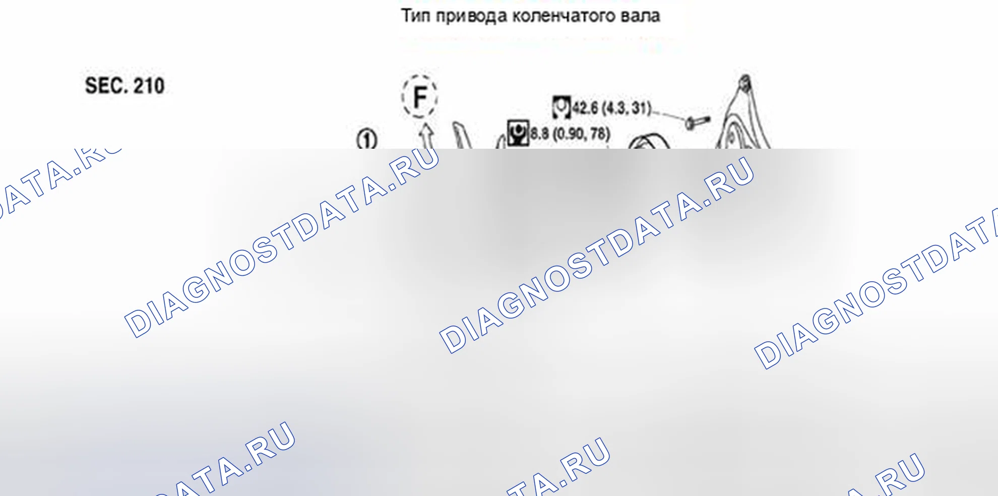 Рис. 68: Вентилятор охлаждения двигателя: разнесенный вид. Suzuki Equator I