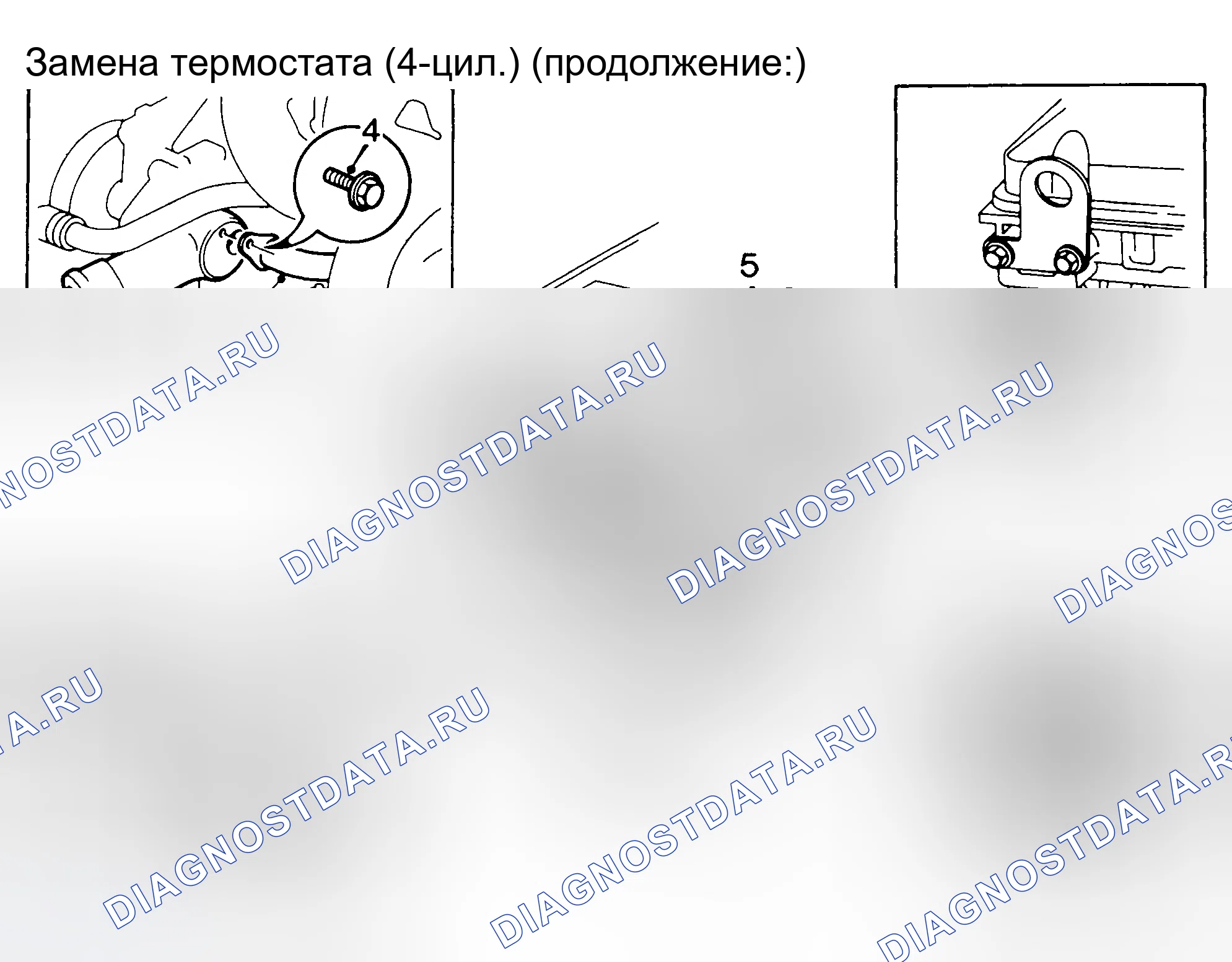 Рис. 6. Kia Picanto I