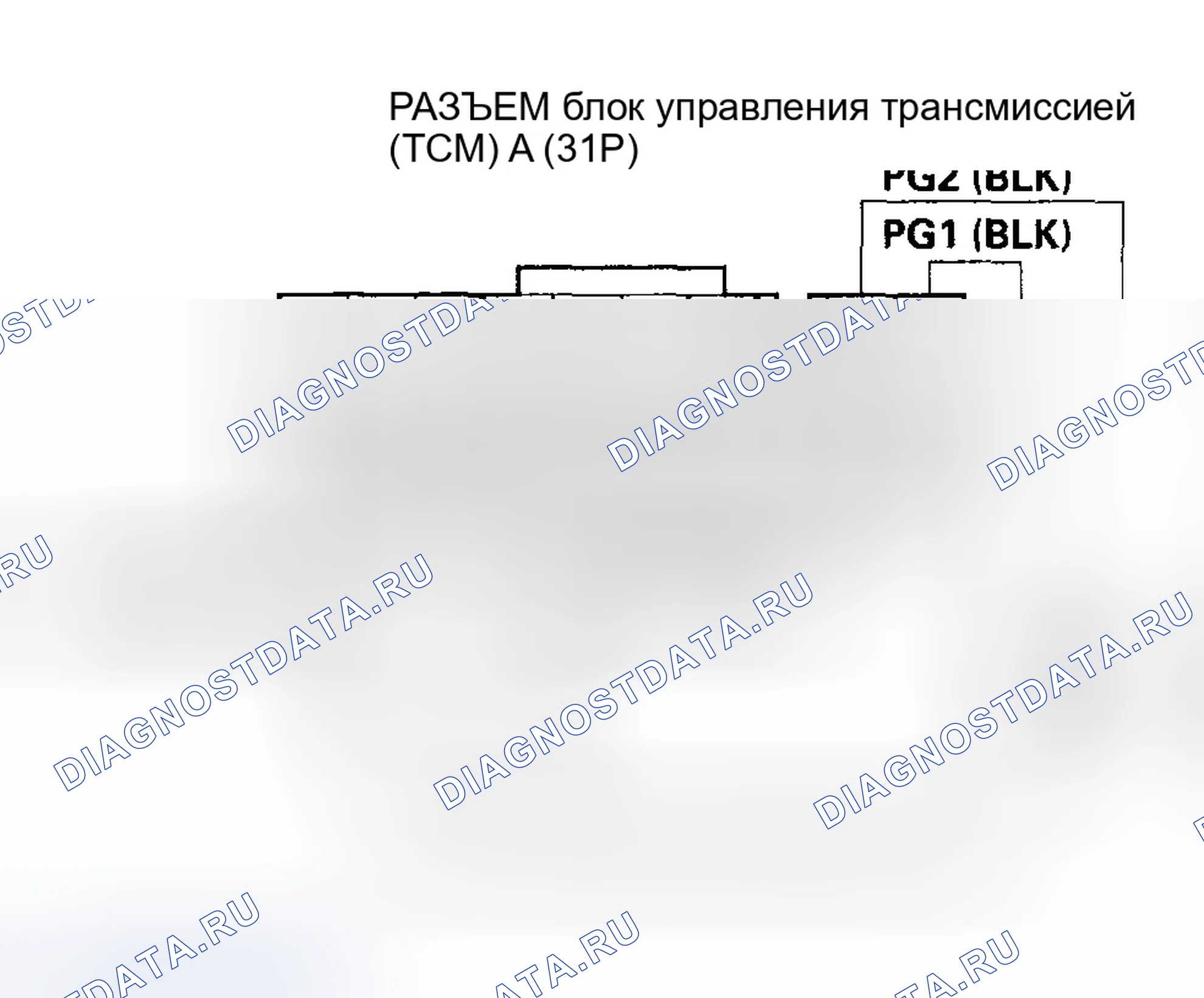 Рис. 1212. Honda Civic VII рестайлинг