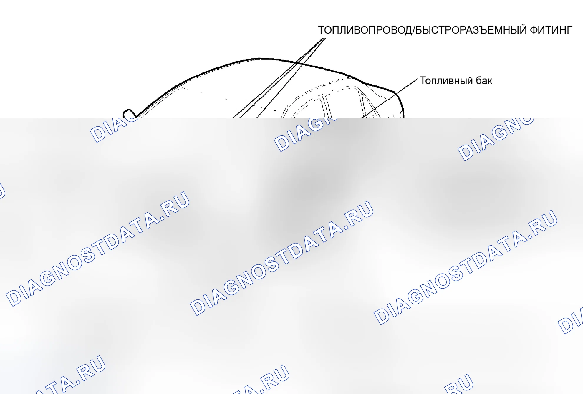 Рис. 1: Модель не-SULEV. Honda Accord VII